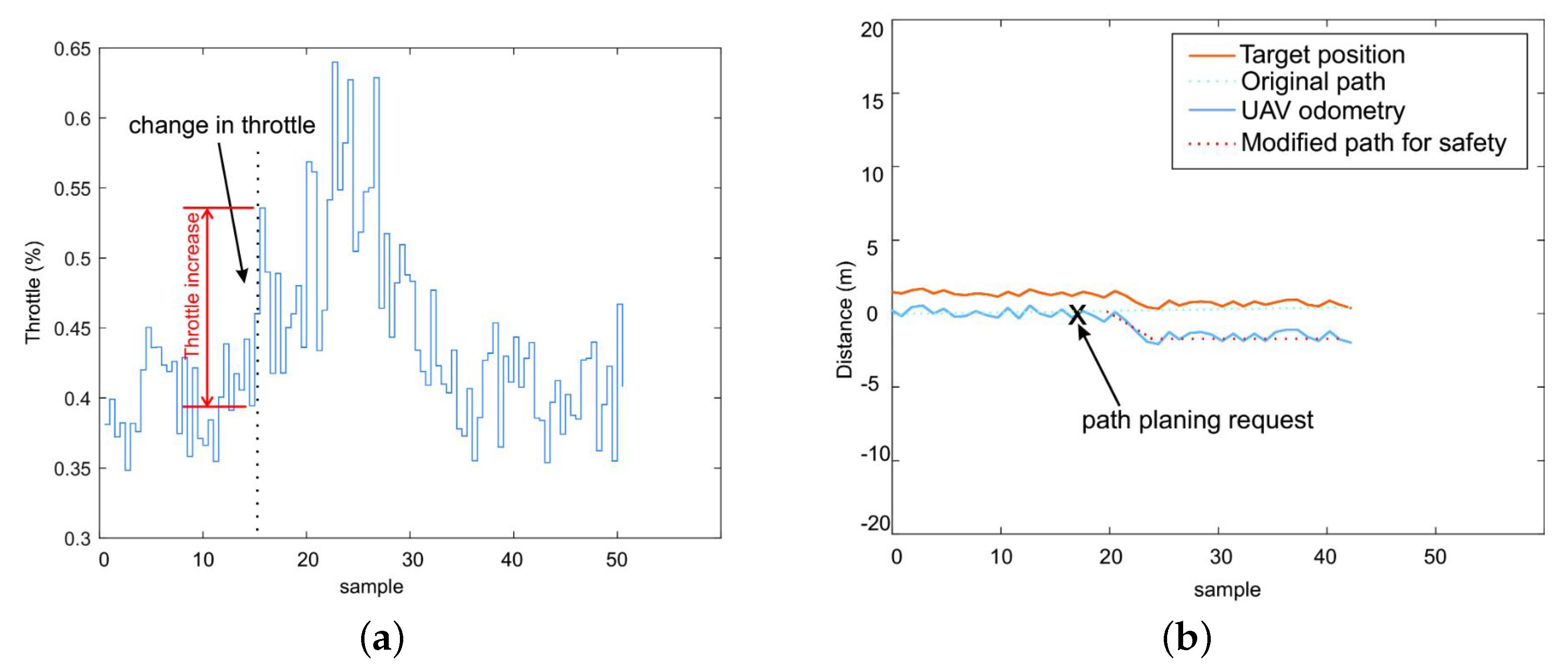 Sensors 20 04579 g011