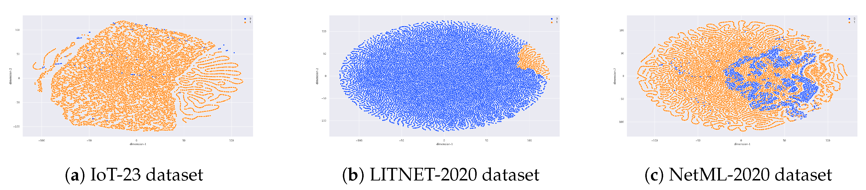 Sensors 20 04583 g002