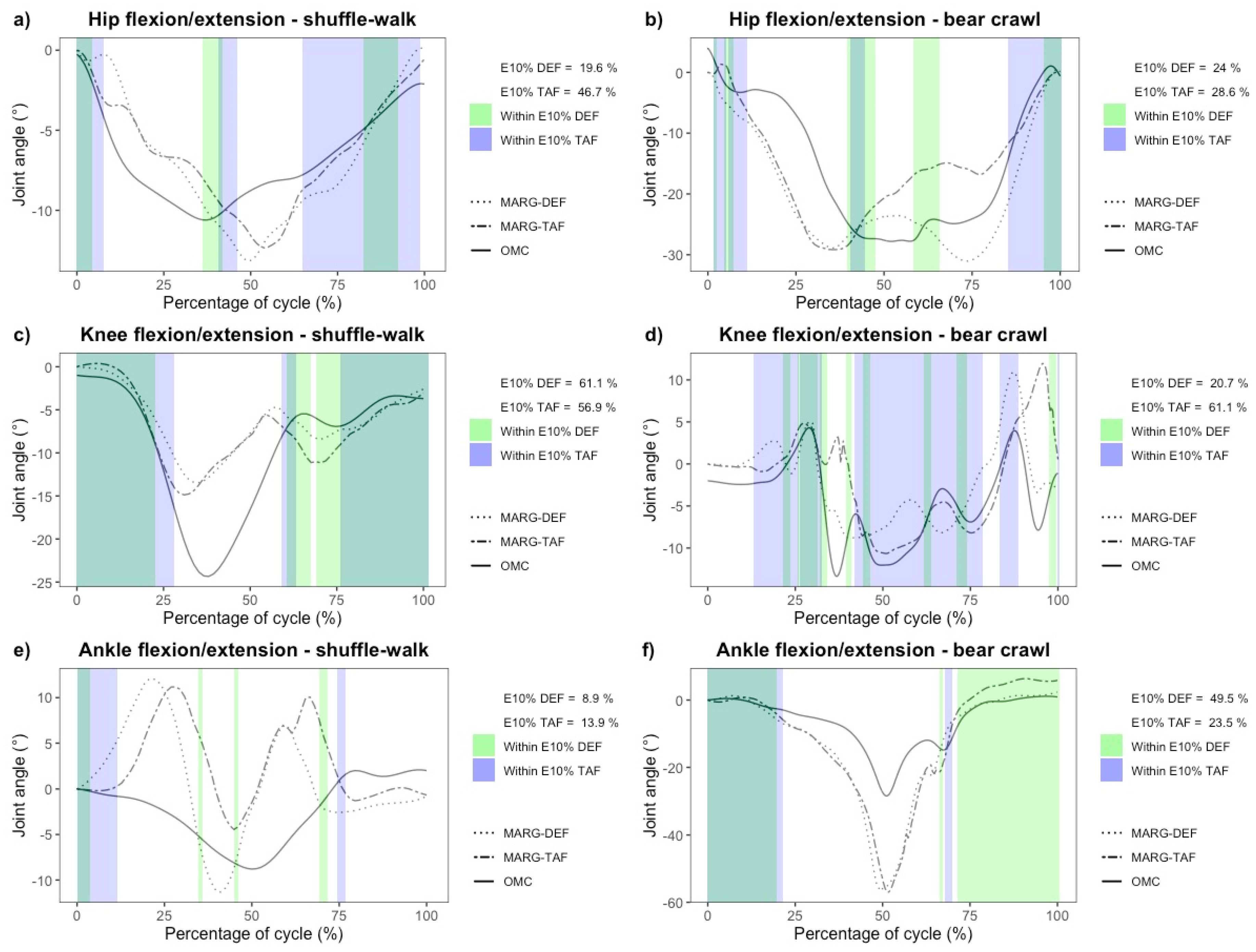 Sensors 20 04586 g007 Sensors 20 04586 g007
