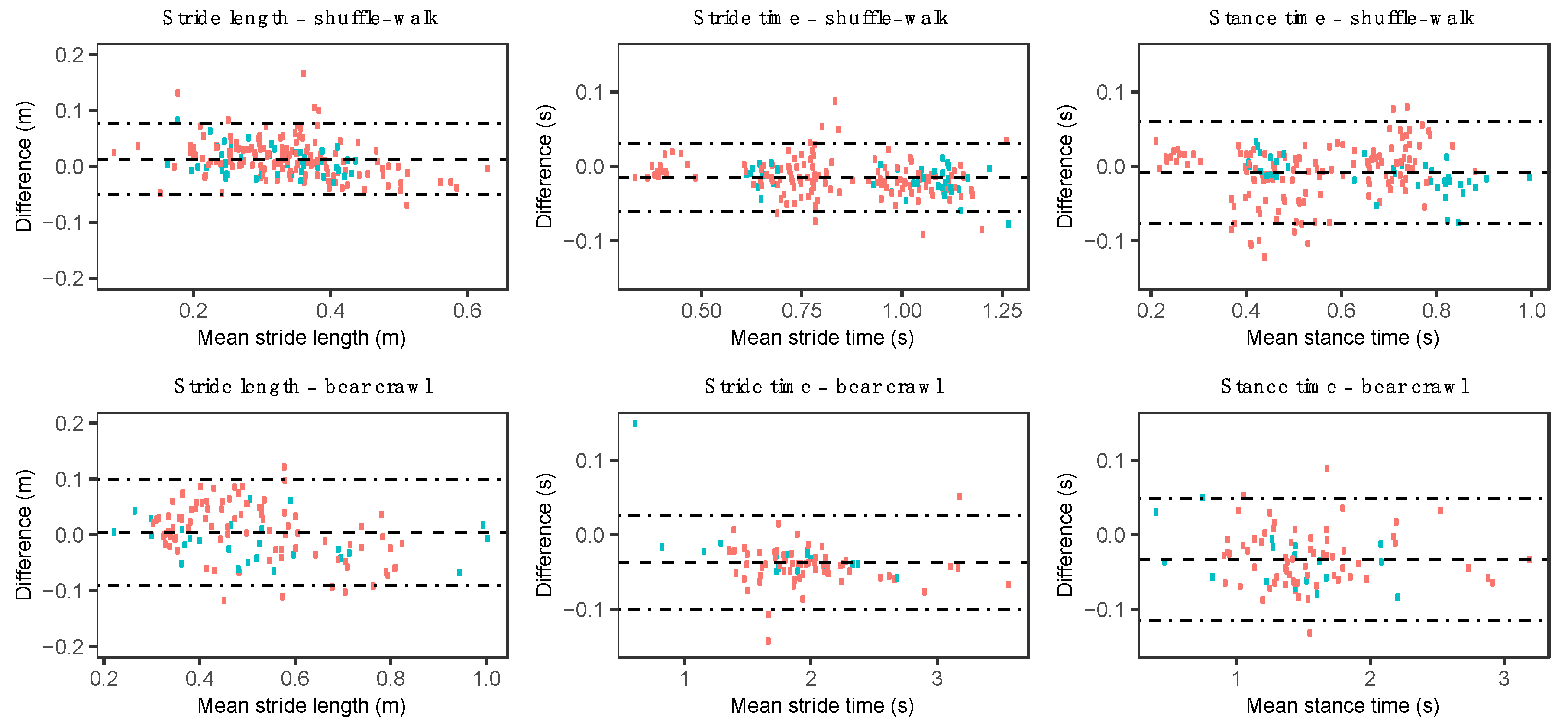 Sensors 20 04586 g009 Sensors 20 04586 g009