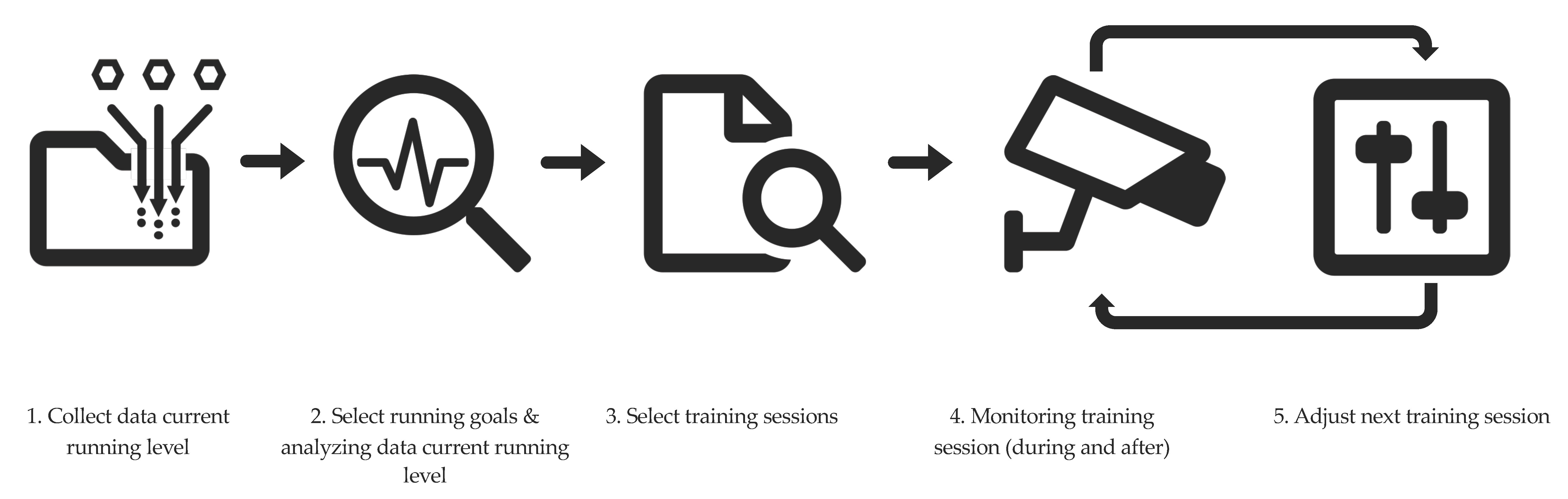 Sensors 20 04590 g001
