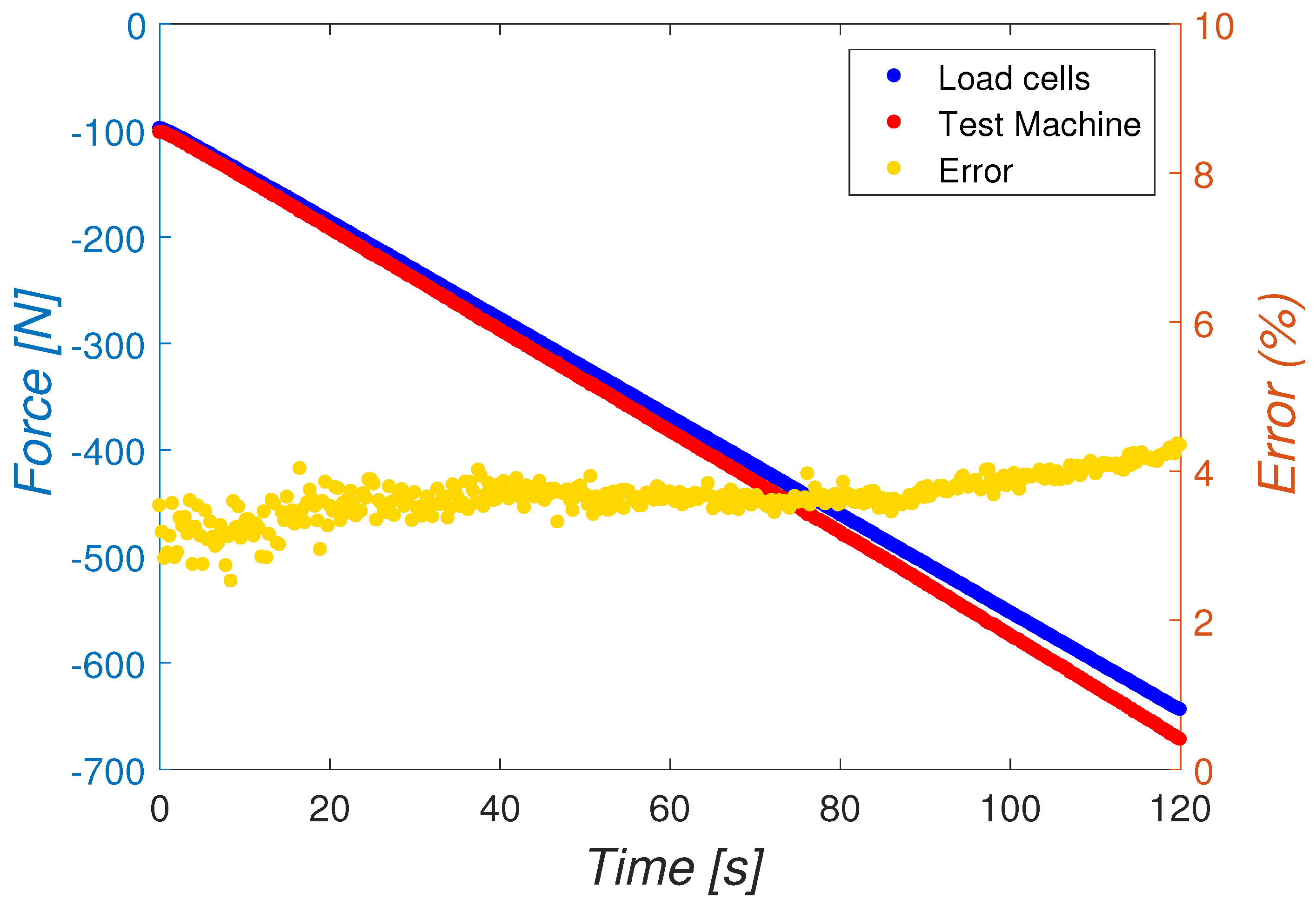 Sensors 20 04591 g011