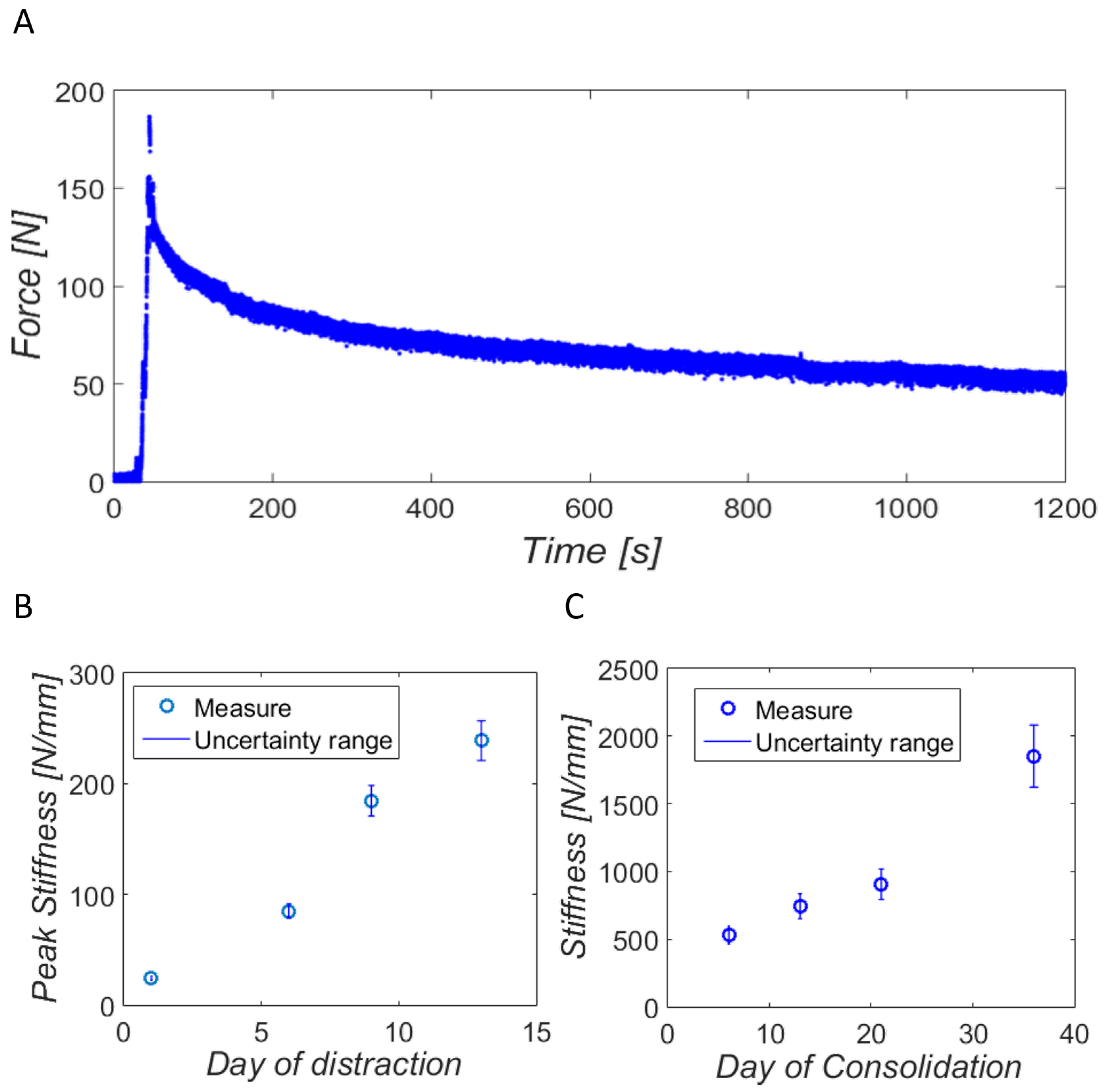 Sensors 20 04591 g012