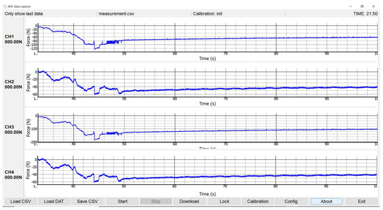 Sensors 20 04591 g0a1