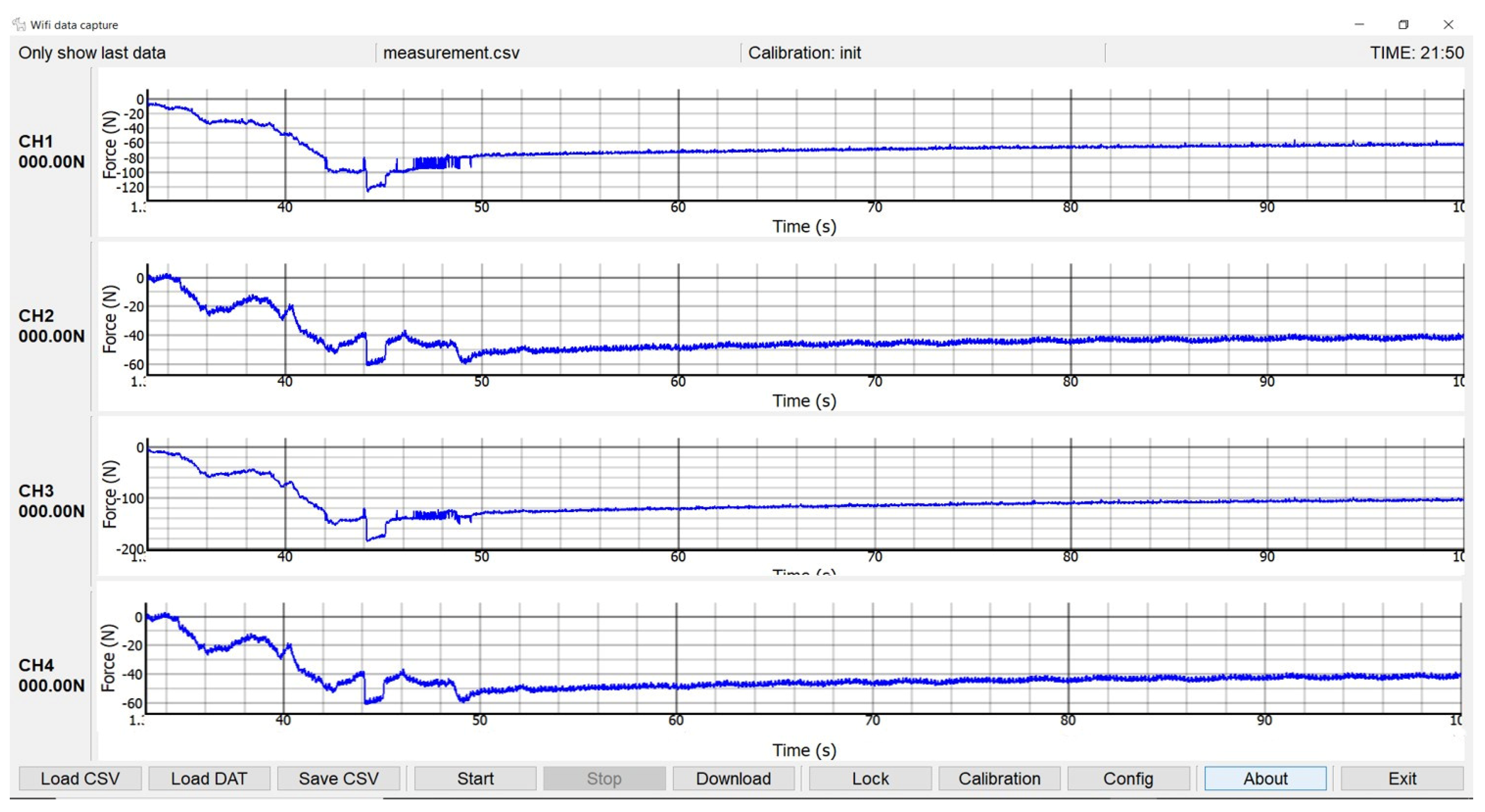 Sensors 20 04591 g0a1