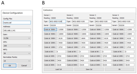 Sensors 20 04591 g0a2