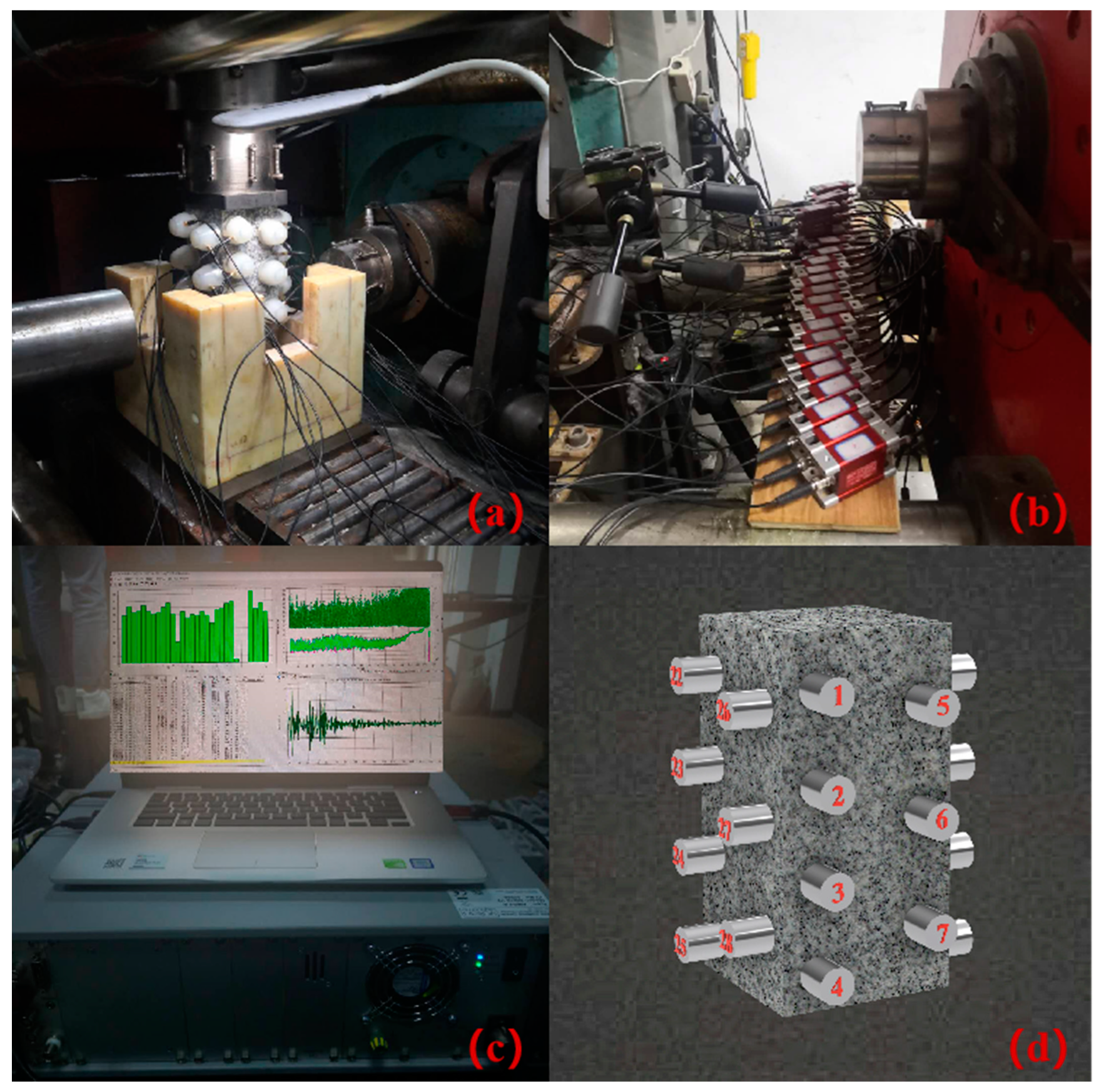 Sensors 20 04595 g001