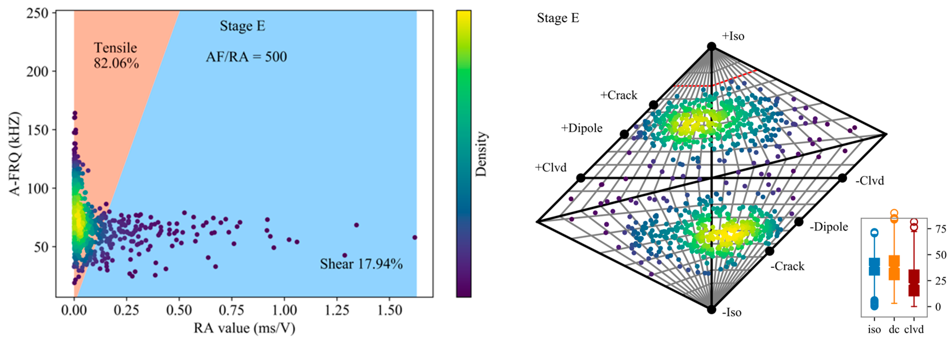 Sensors 20 04595 g008