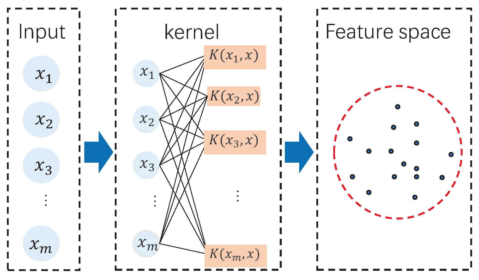 Sensors 20 04599 g001