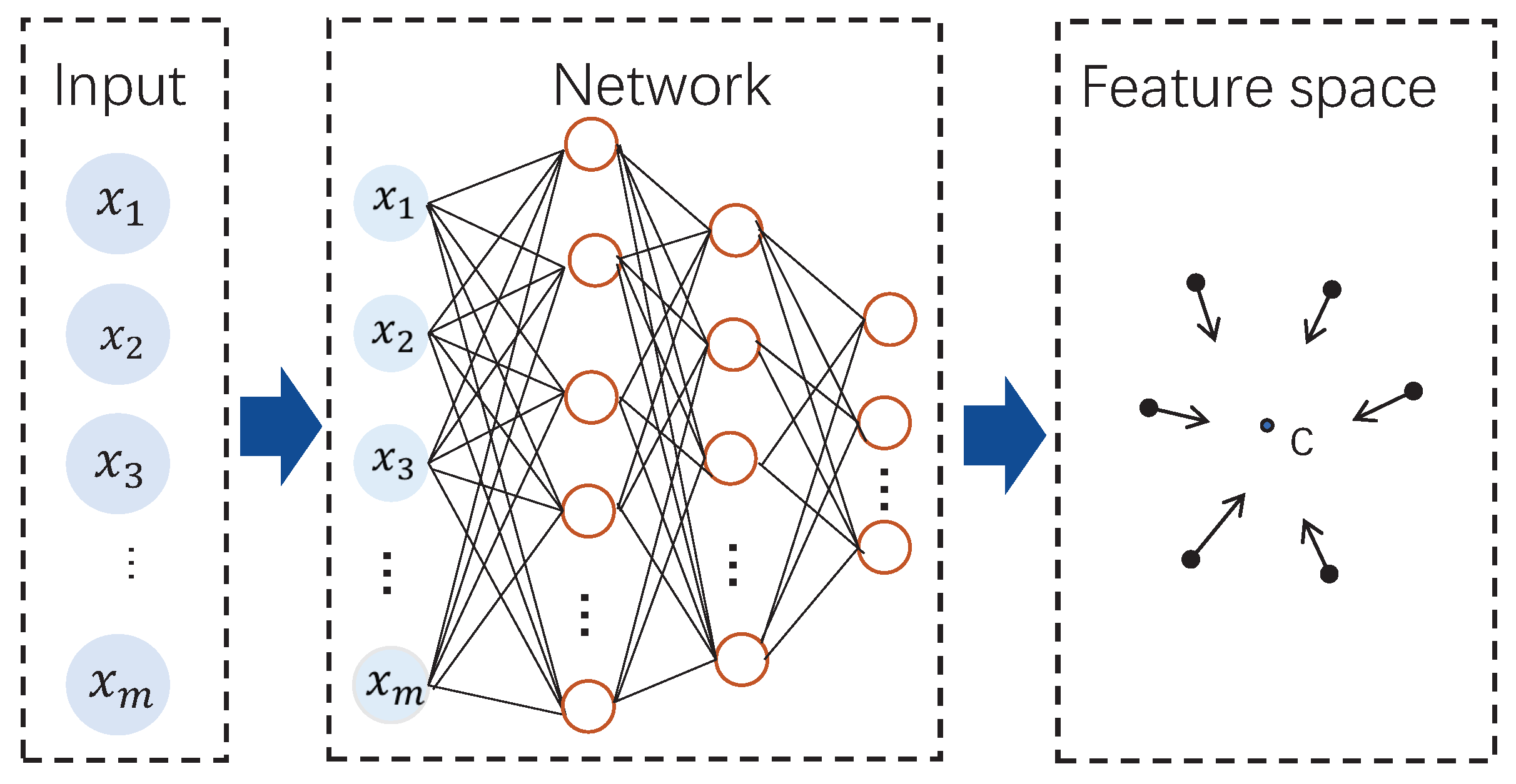 Sensors 20 04599 g002