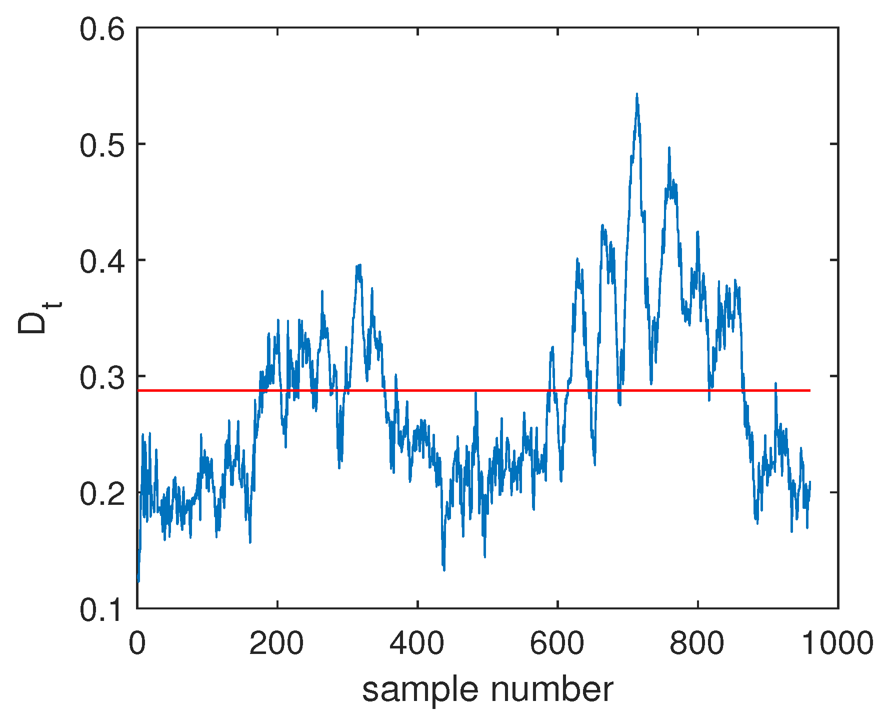 Sensors 20 04599 g005