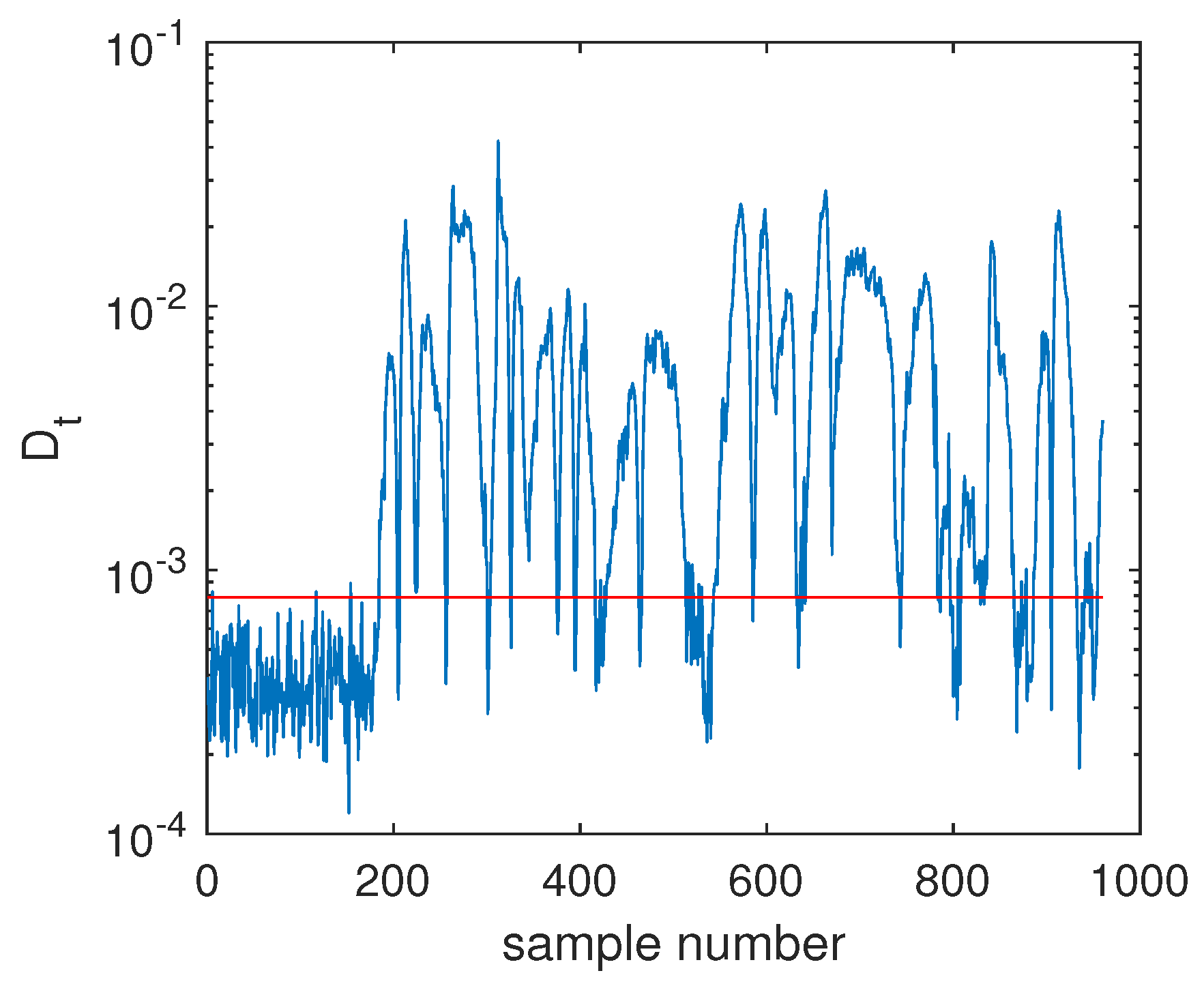 Sensors 20 04599 g006