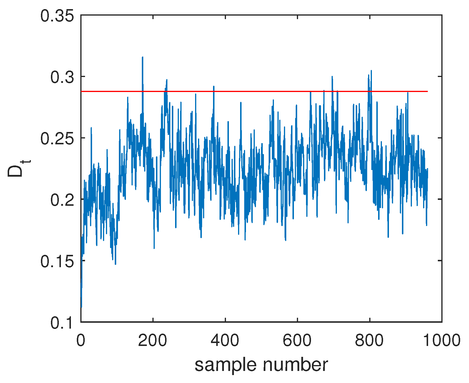 Sensors 20 04599 g008