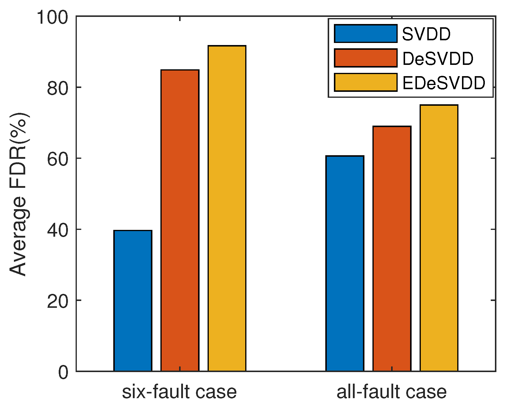 Sensors 20 04599 g011