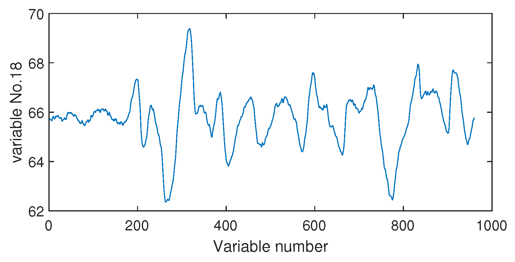 Sensors 20 04599 g014