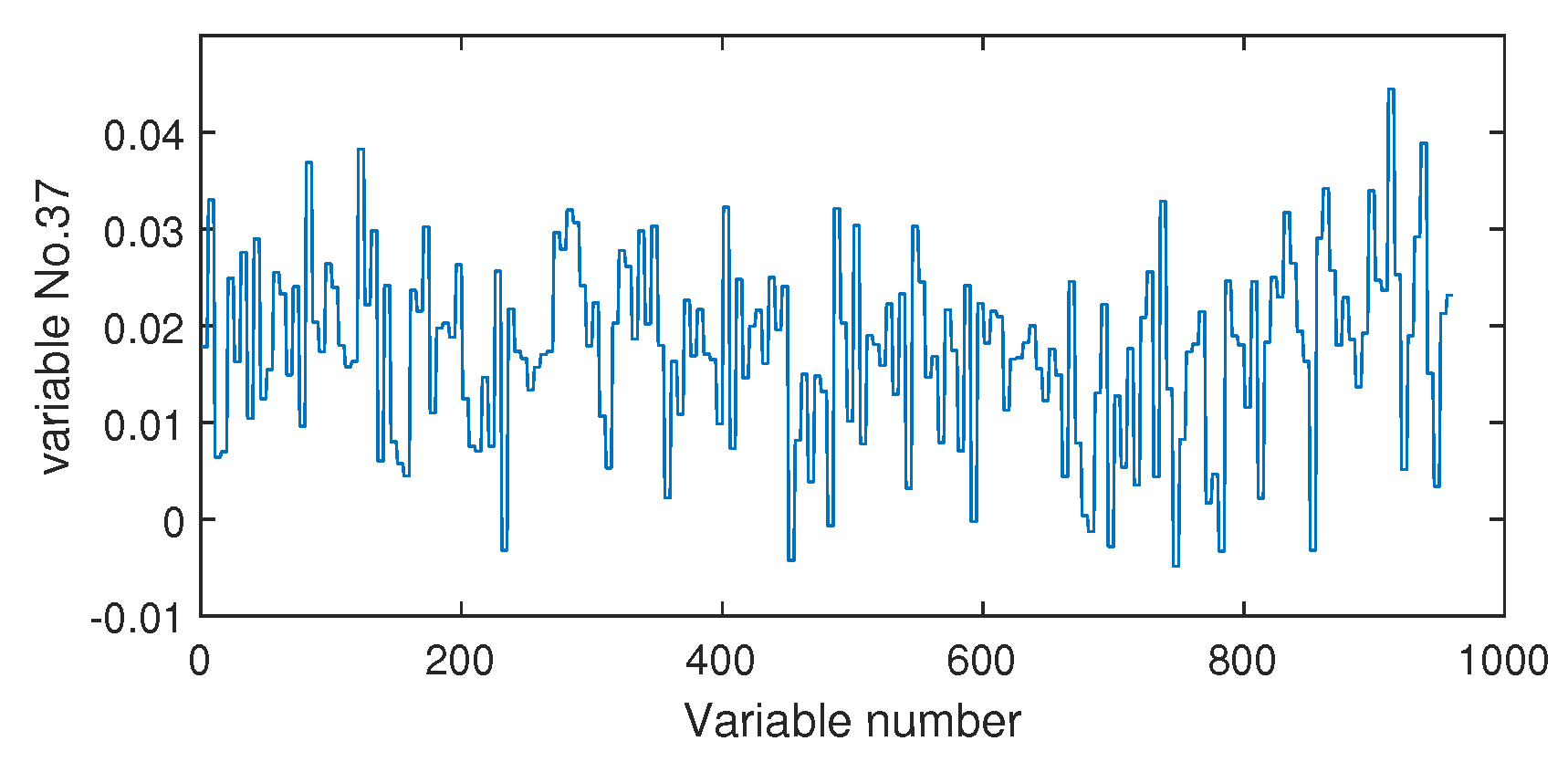Sensors 20 04599 g015