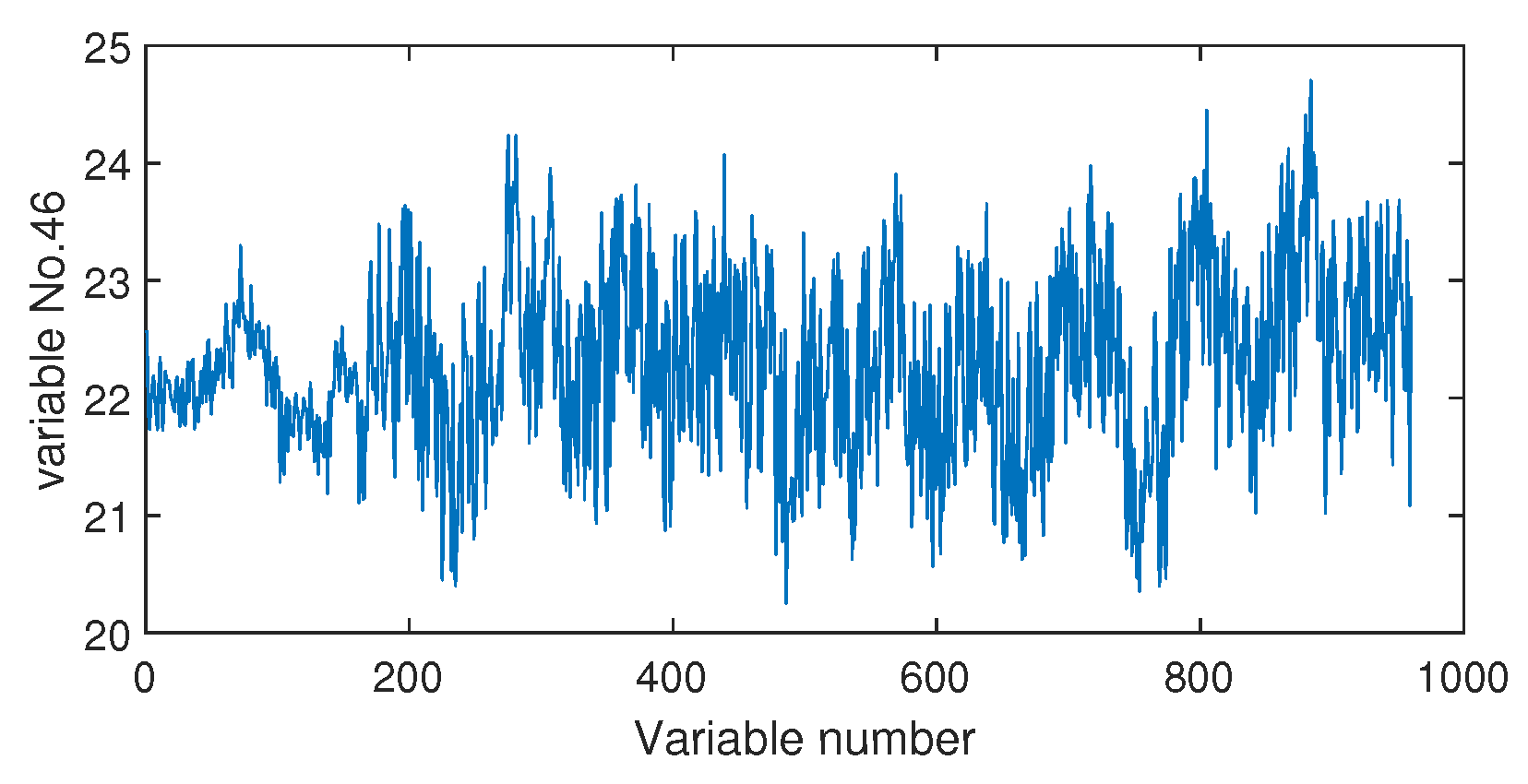 Sensors 20 04599 g019