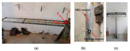 Sensors 20 04602 g005