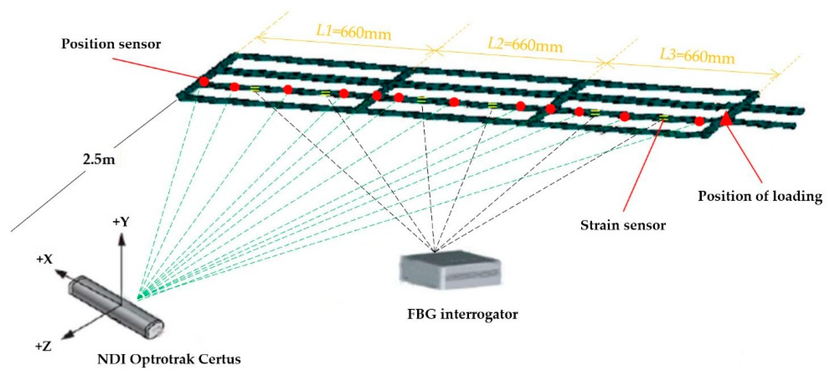 Sensors 20 04602 g006