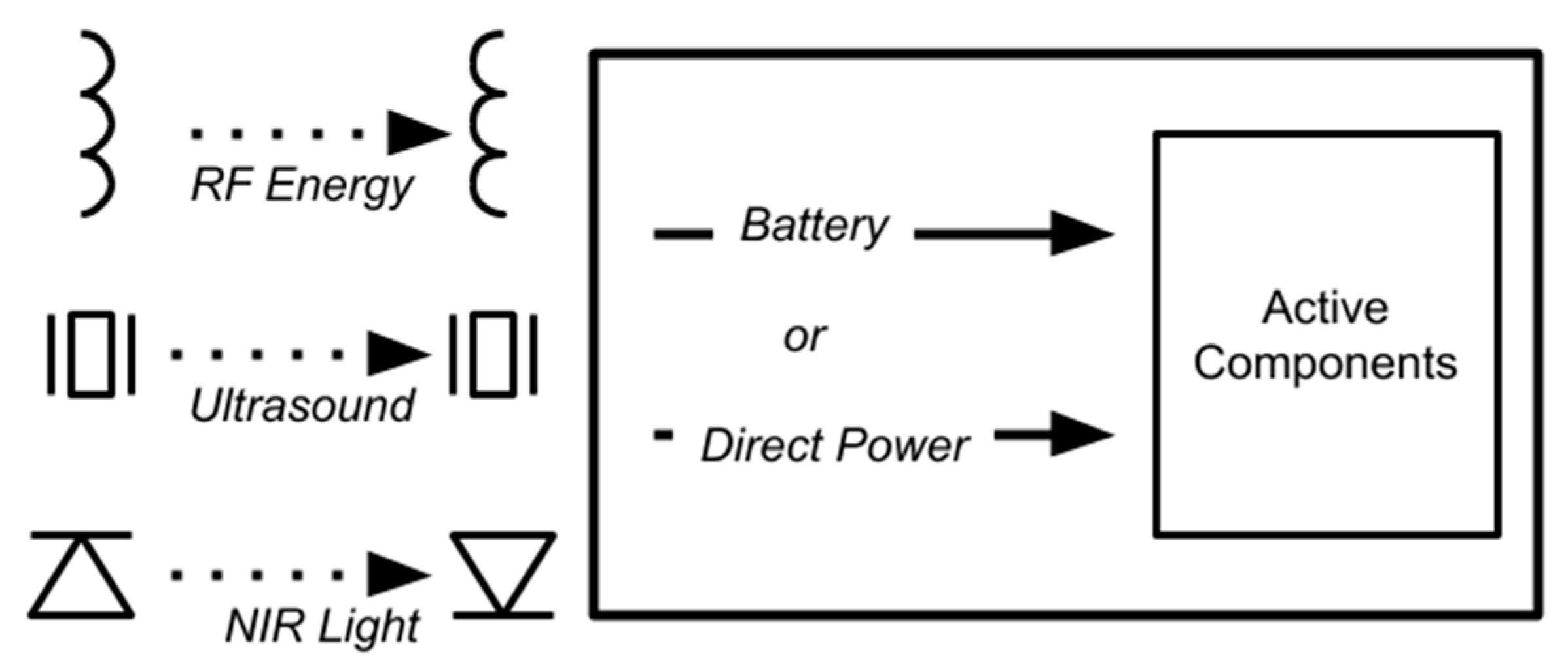 Sensors 20 04604 g003
