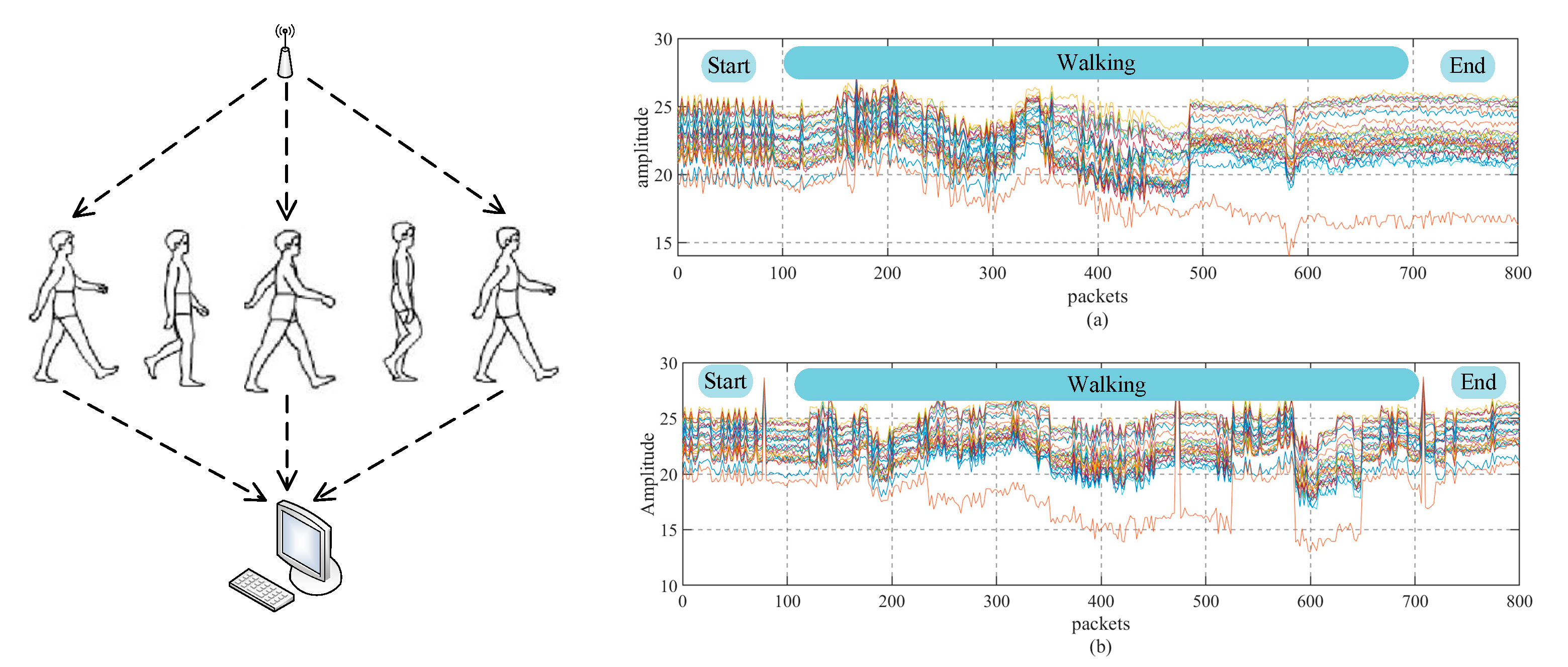 Sensors 20 04607 g001 Sensors 20 04607 g001