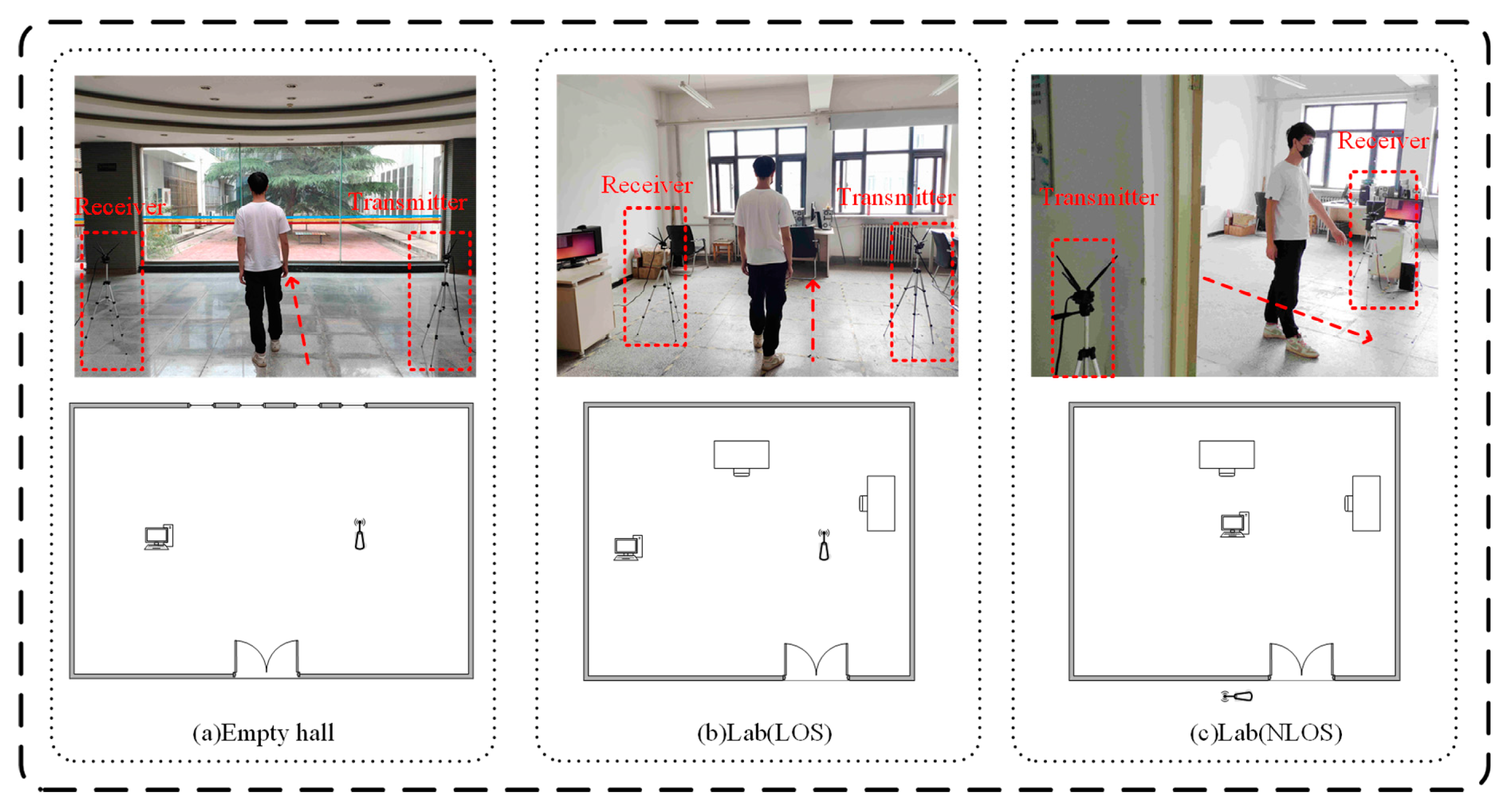 Sensors 20 04607 g005 Sensors 20 04607 g005