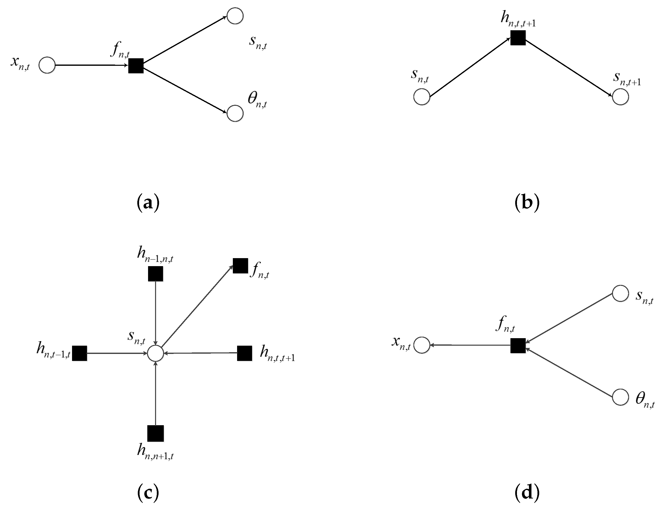 Sensors 20 04609 g005