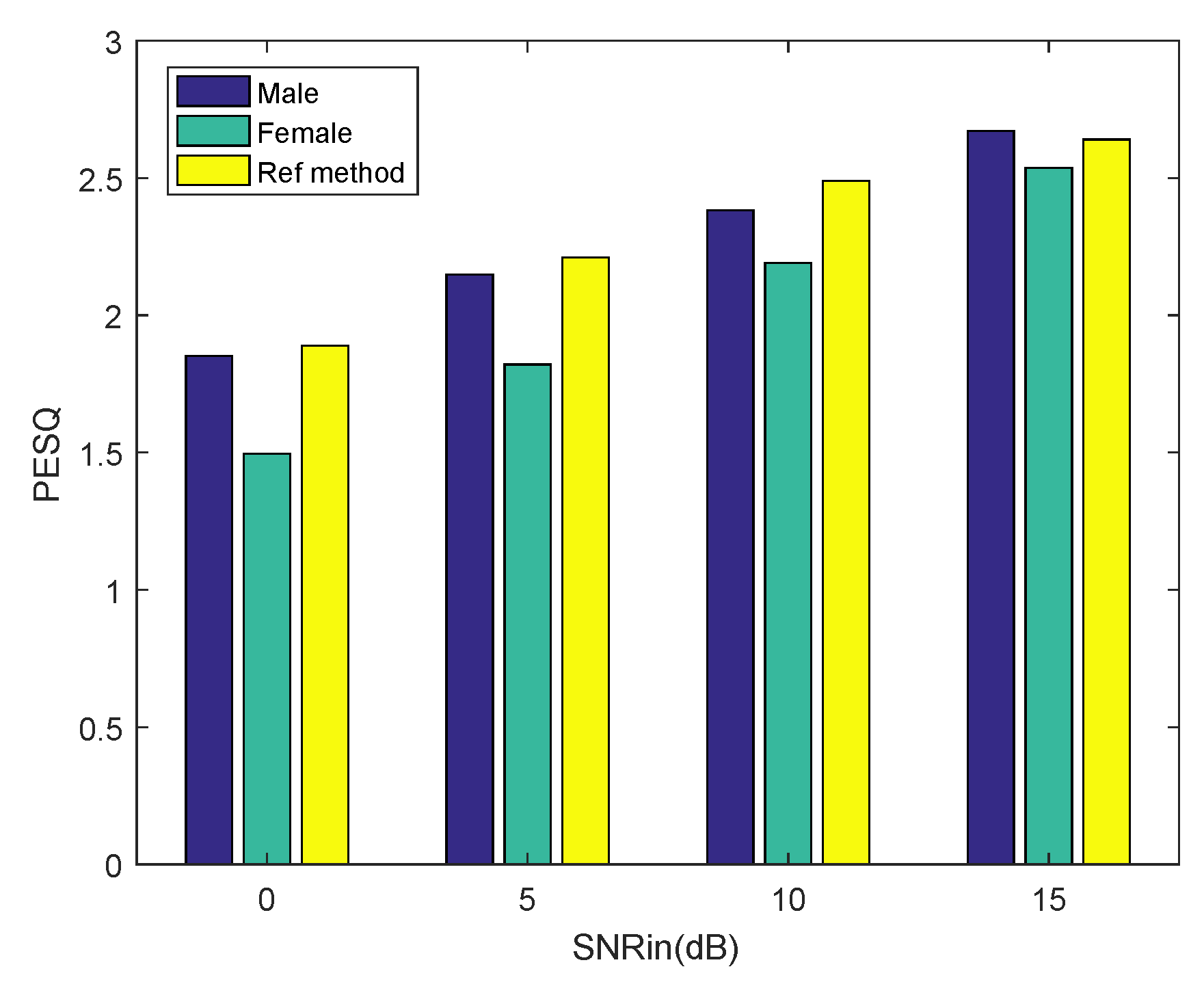 Sensors 20 04609 g008