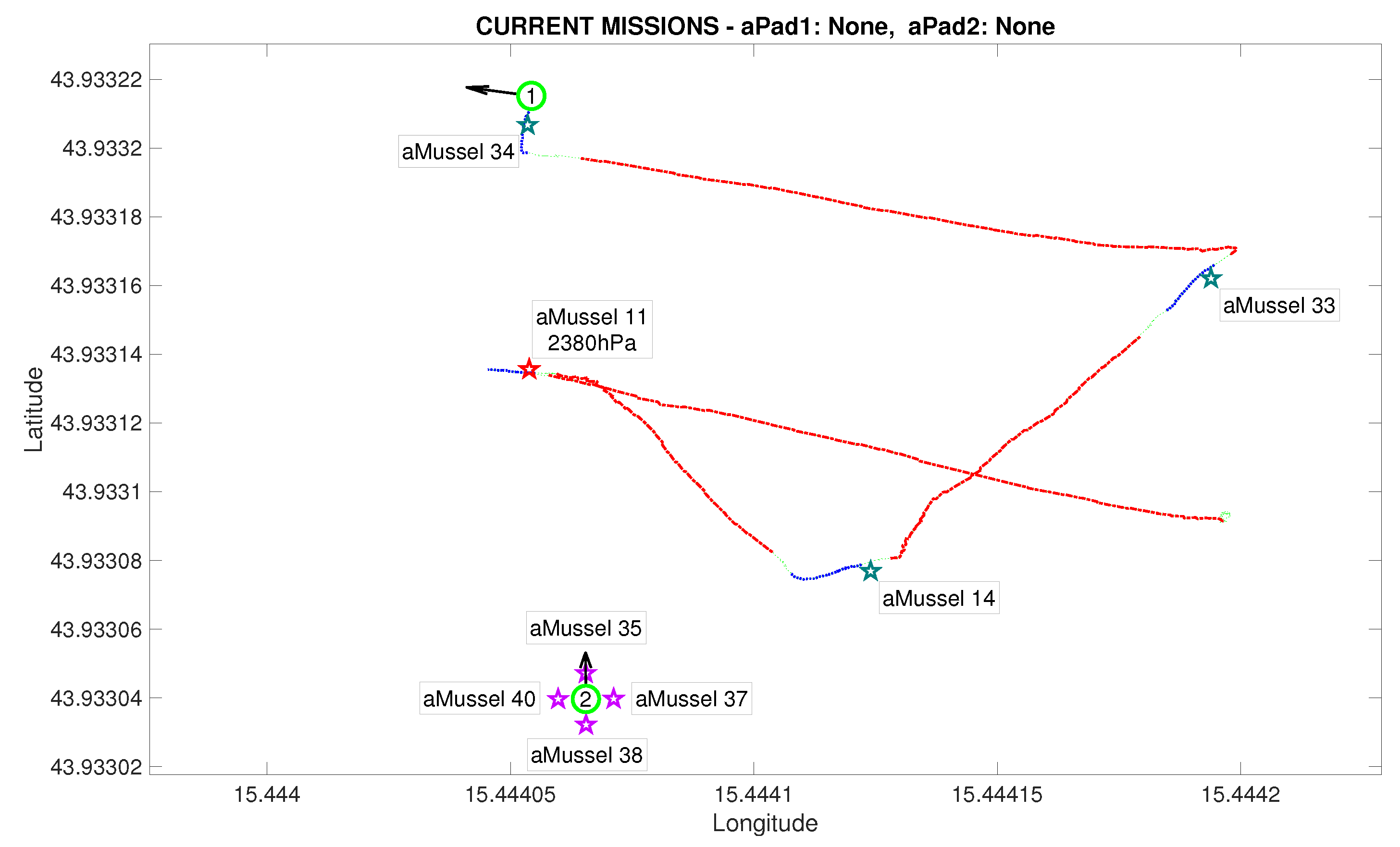 Sensors 20 04615 g012 Sensors 20 04615 g012