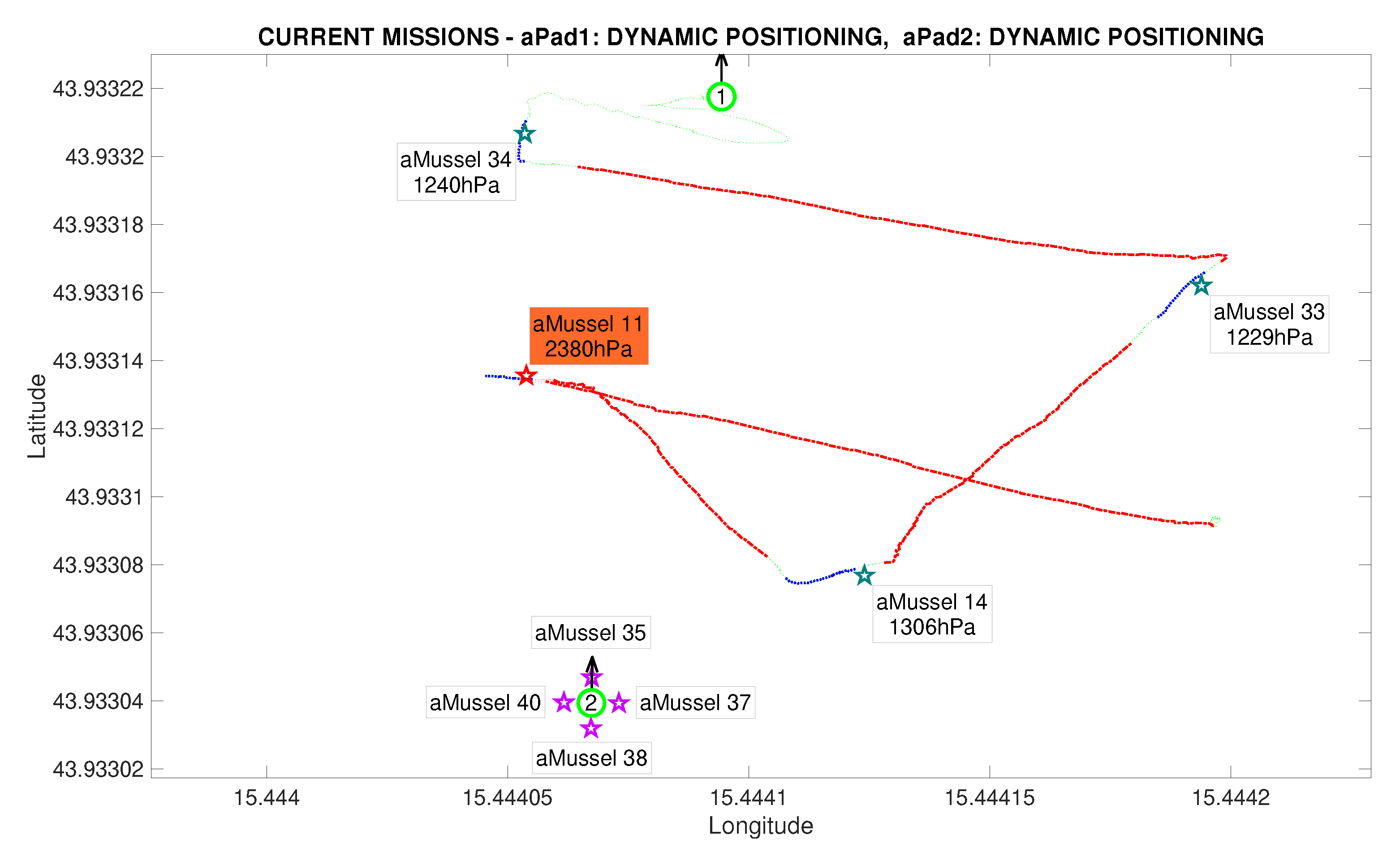 Sensors 20 04615 g014 Sensors 20 04615 g014