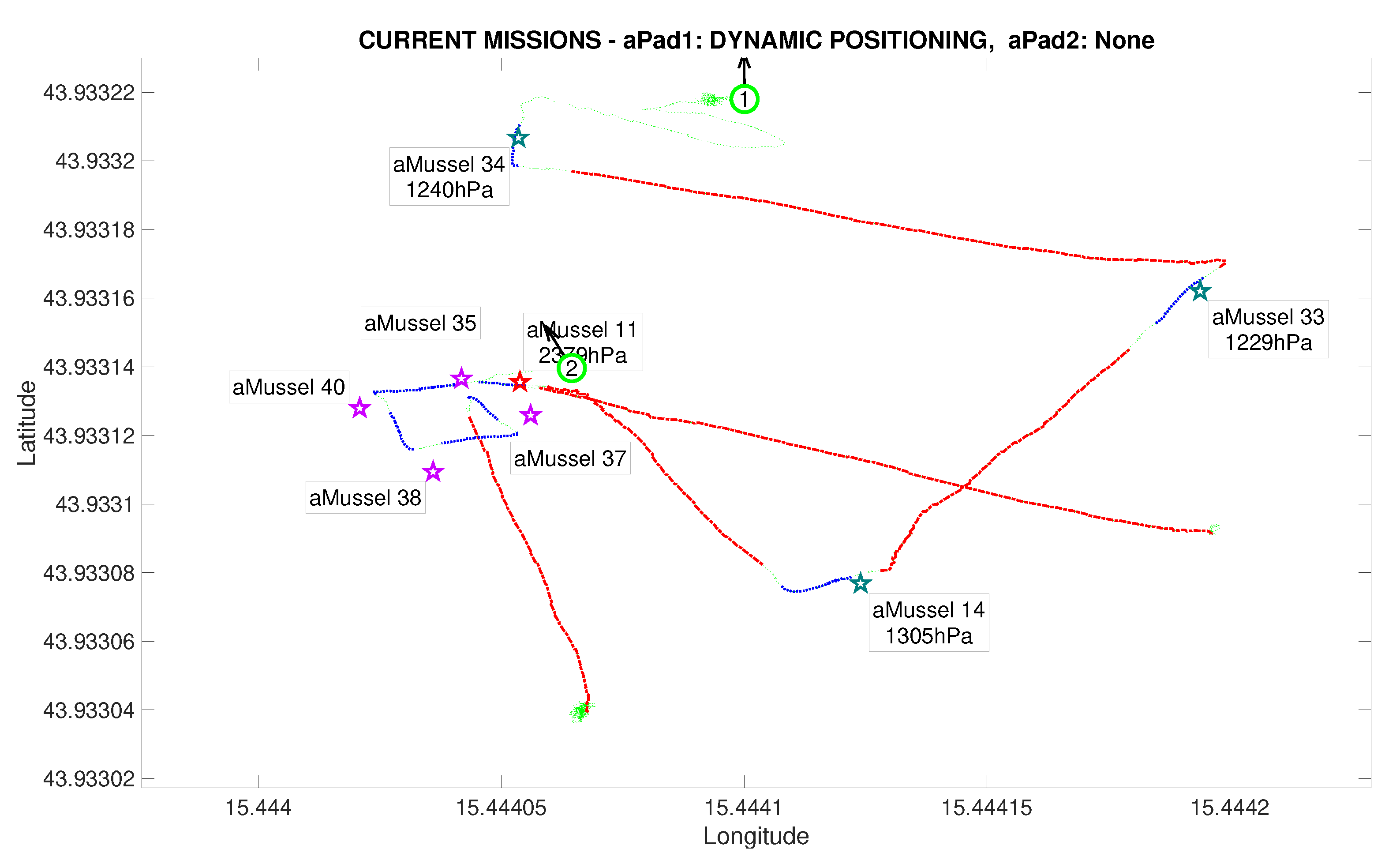Sensors 20 04615 g016 Sensors 20 04615 g016