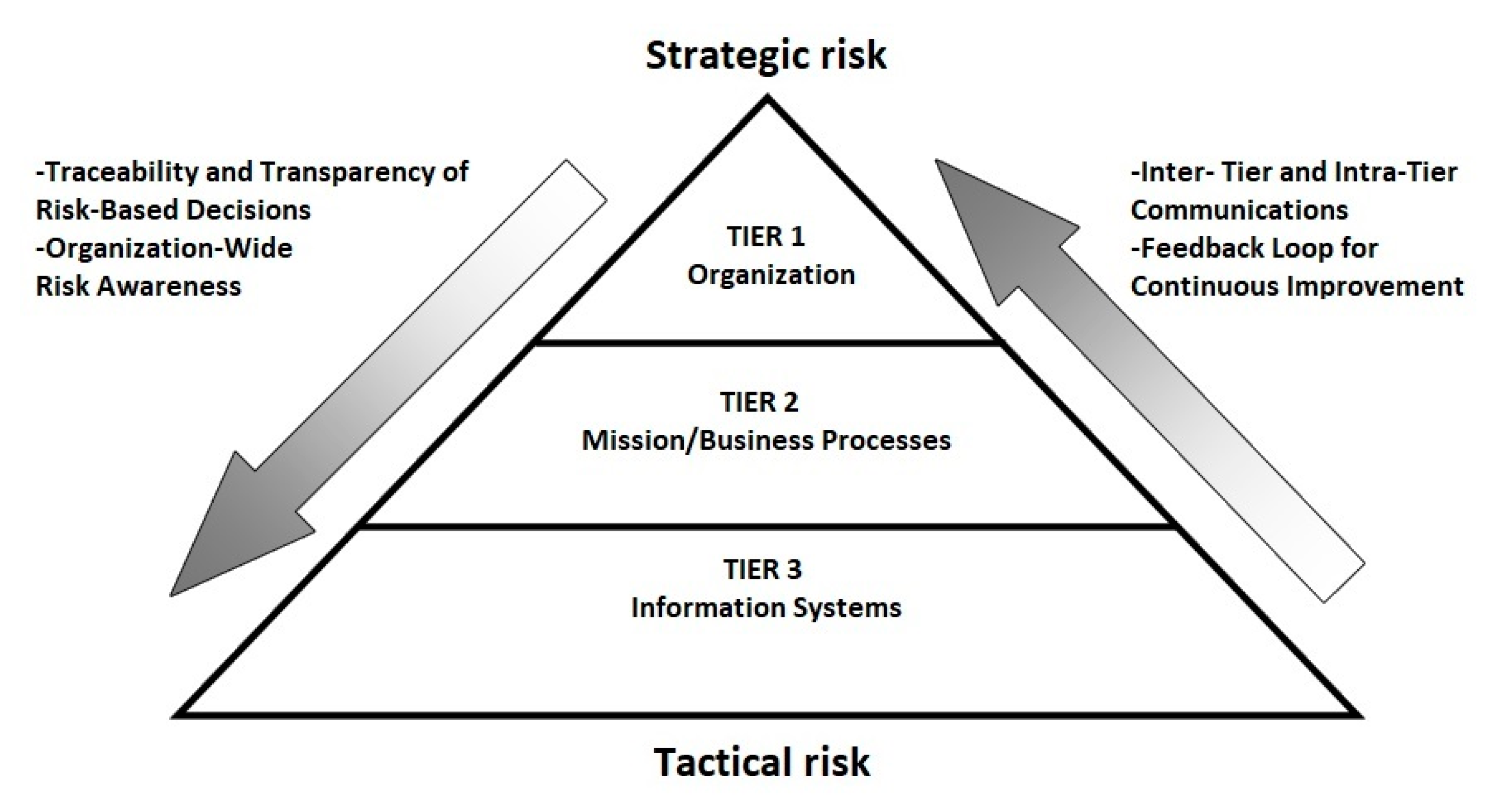 Sensors 20 04617 g001