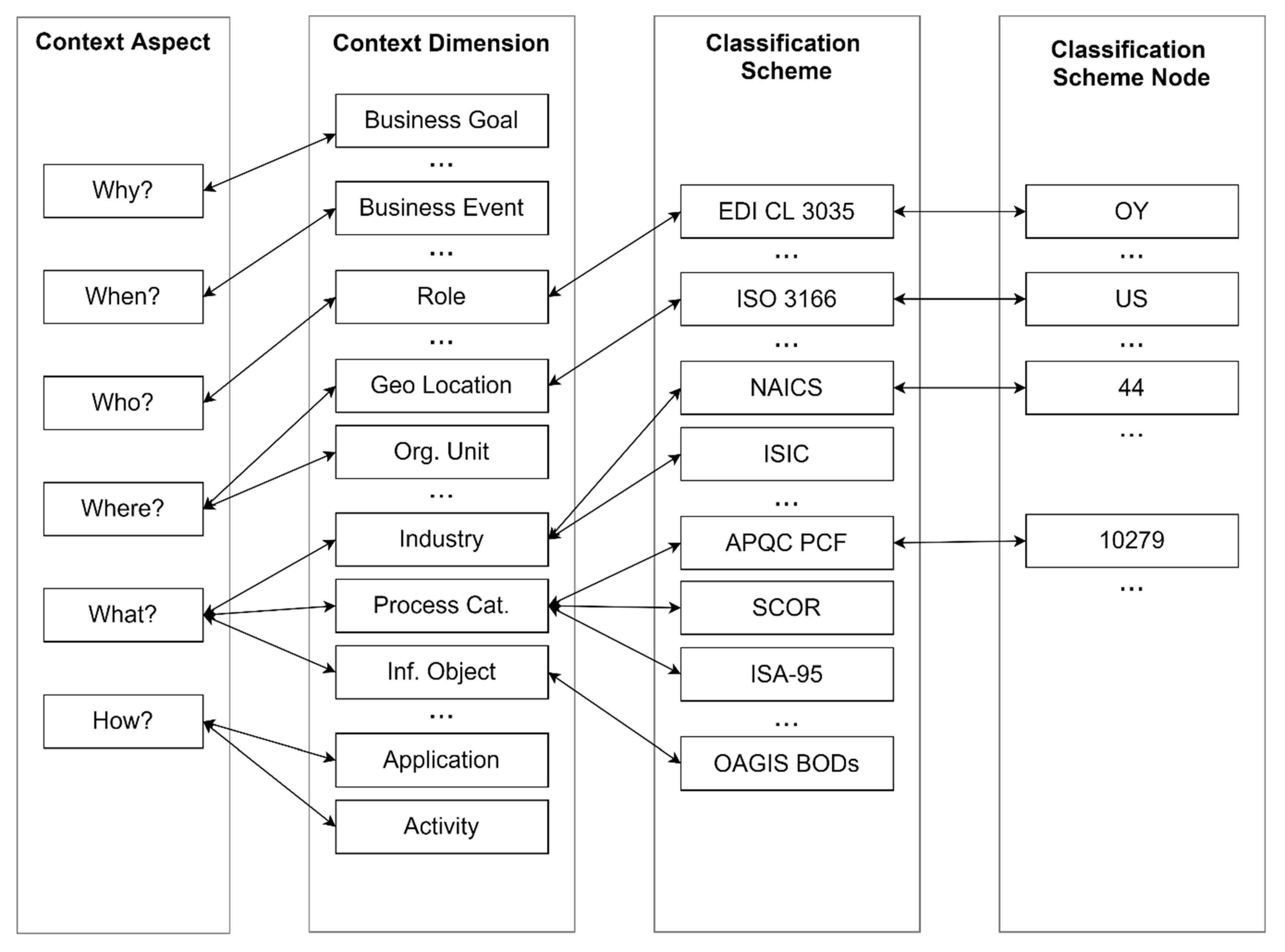 Sensors 20 04617 g005