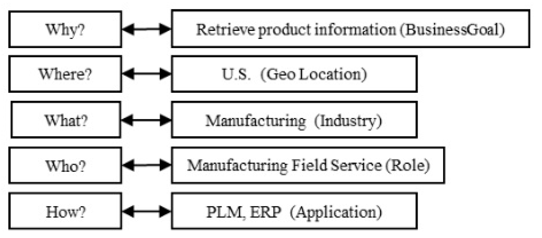 Sensors 20 04617 g006