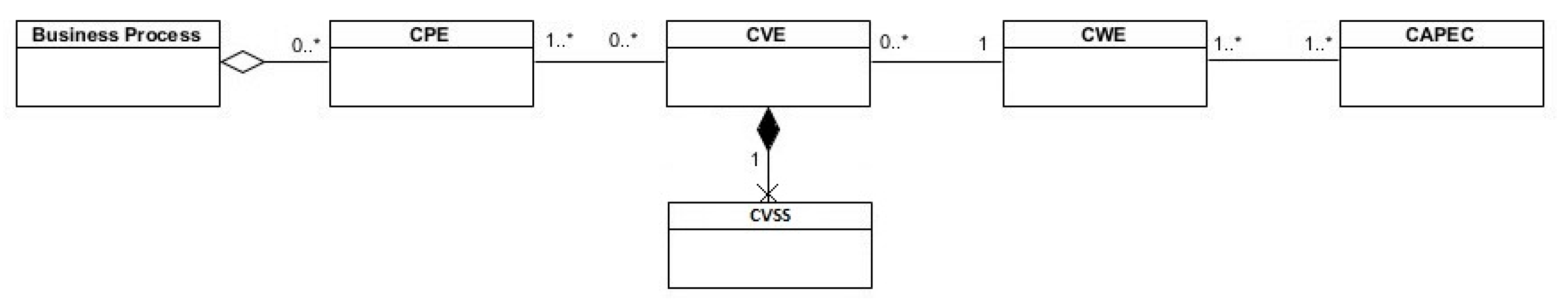 Sensors 20 04617 g007
