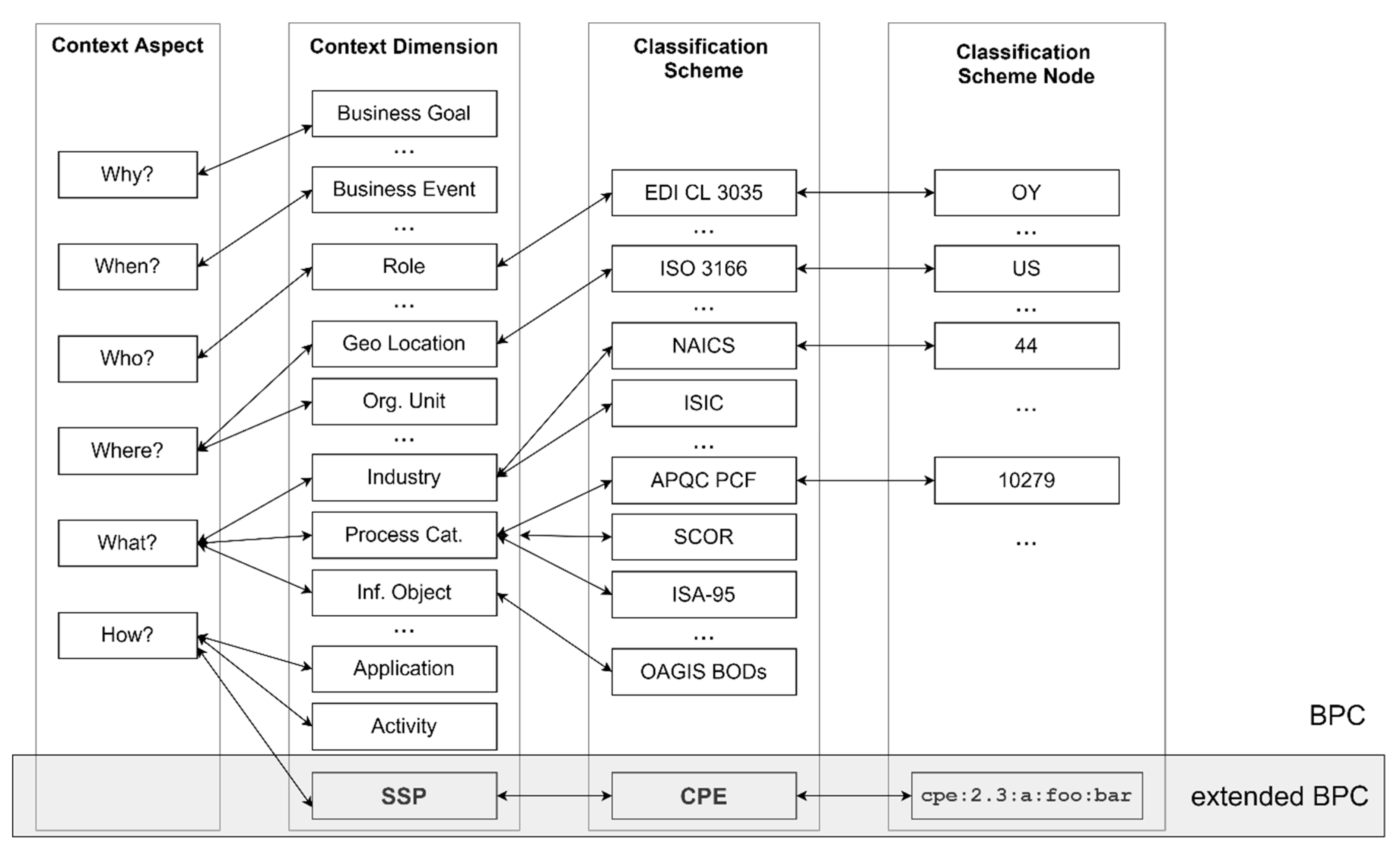 Sensors 20 04617 g008