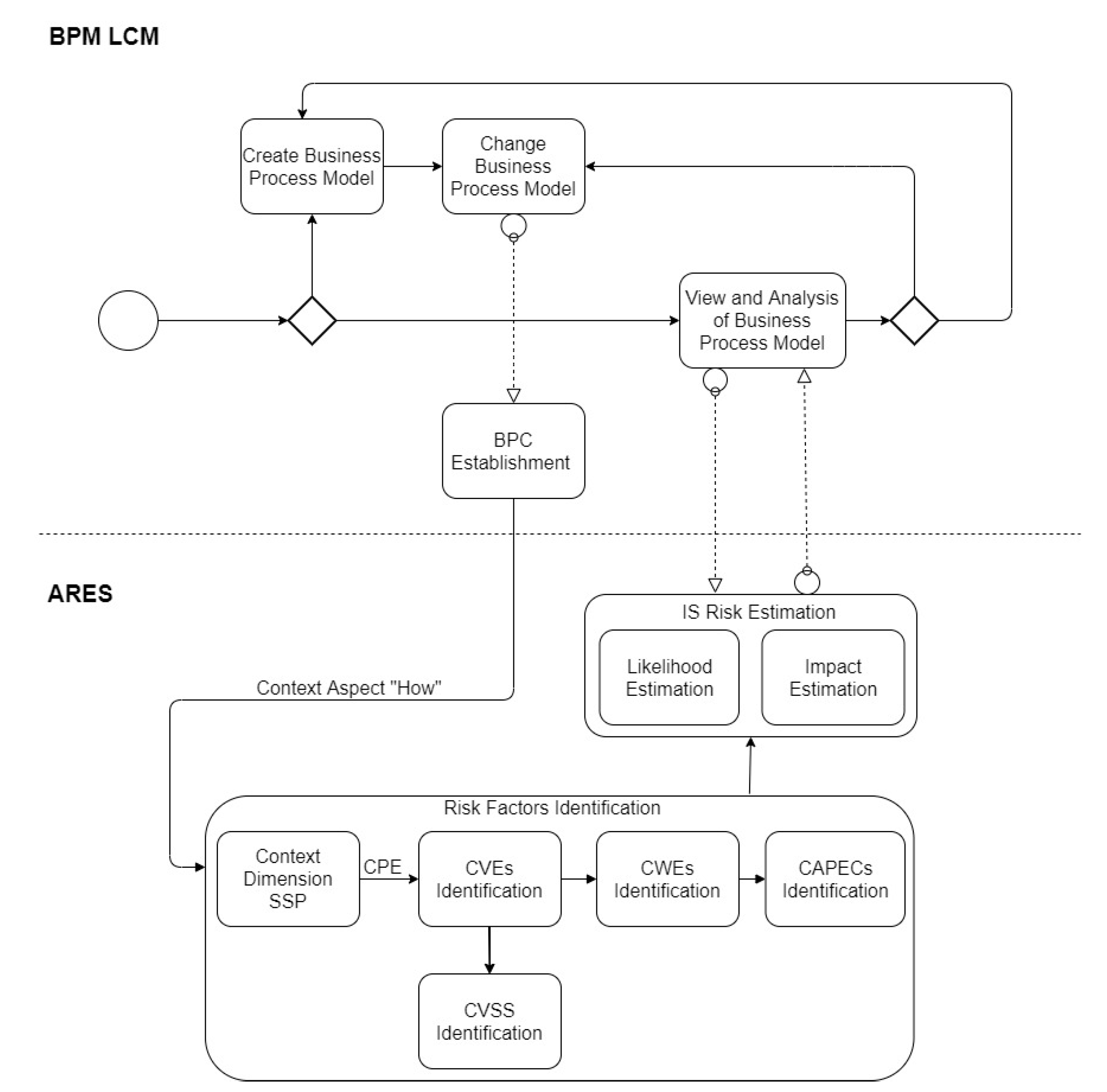Sensors 20 04617 g009