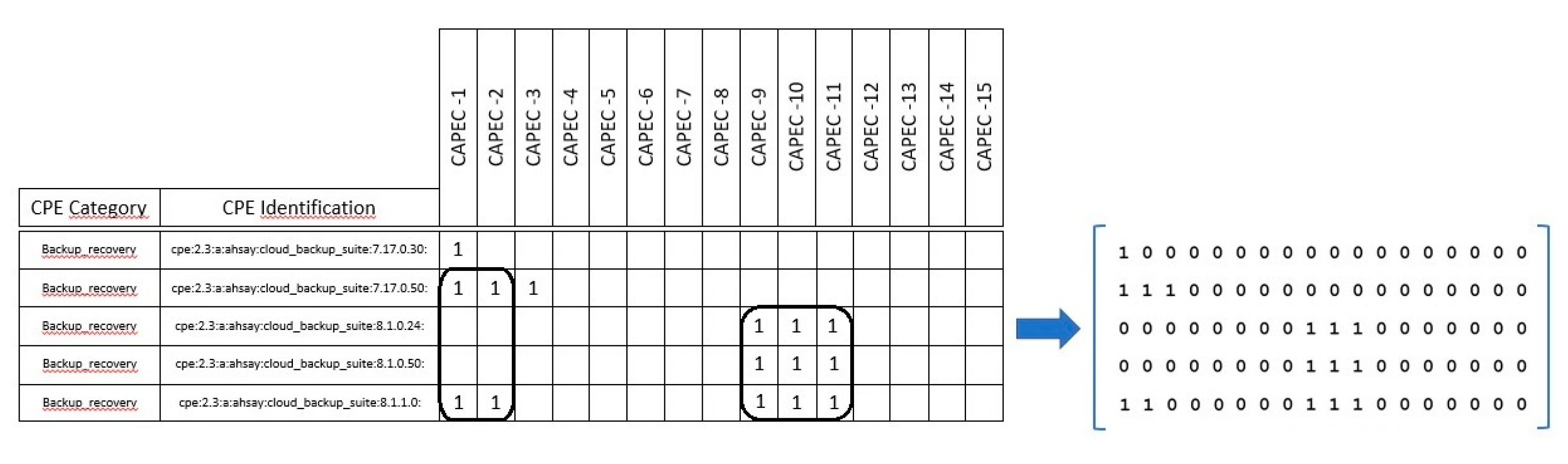 Sensors 20 04617 g011