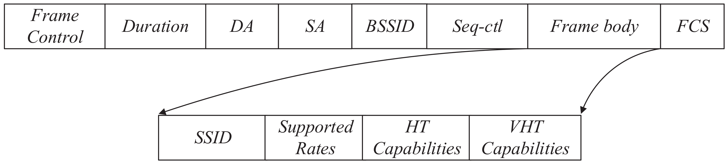 Sensors 20 04620 g002