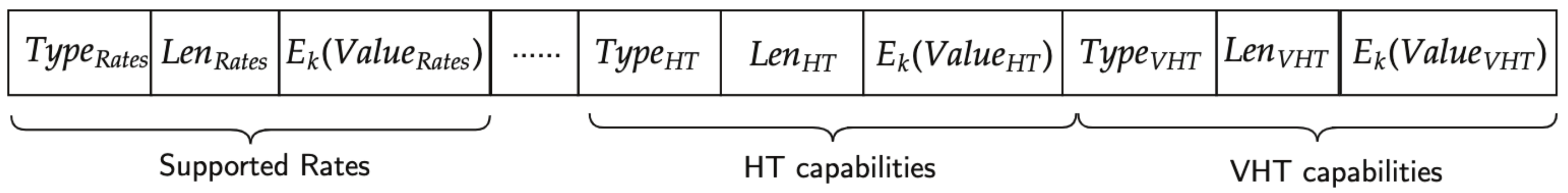 Sensors 20 04620 g006