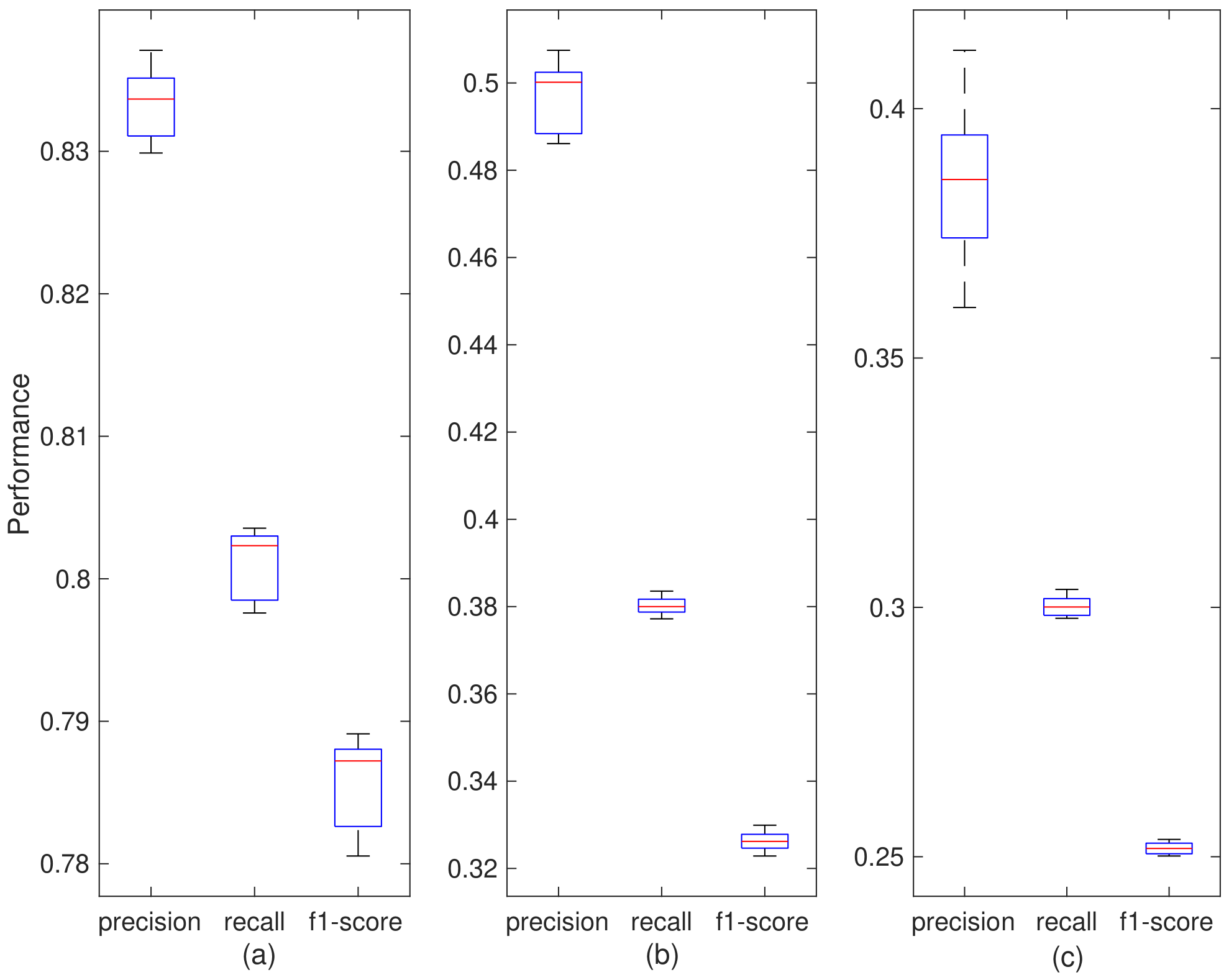 Sensors 20 04620 g008
