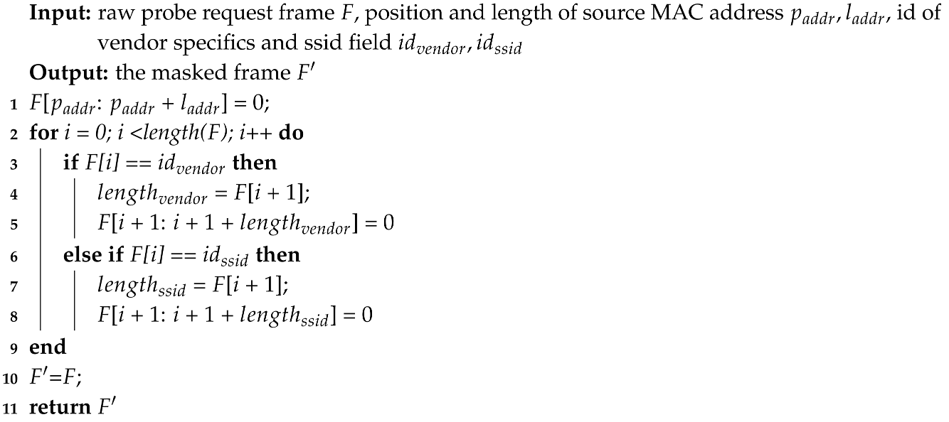 Sensors 20 04620 i001
