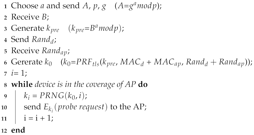 Sensors 20 04620 i002