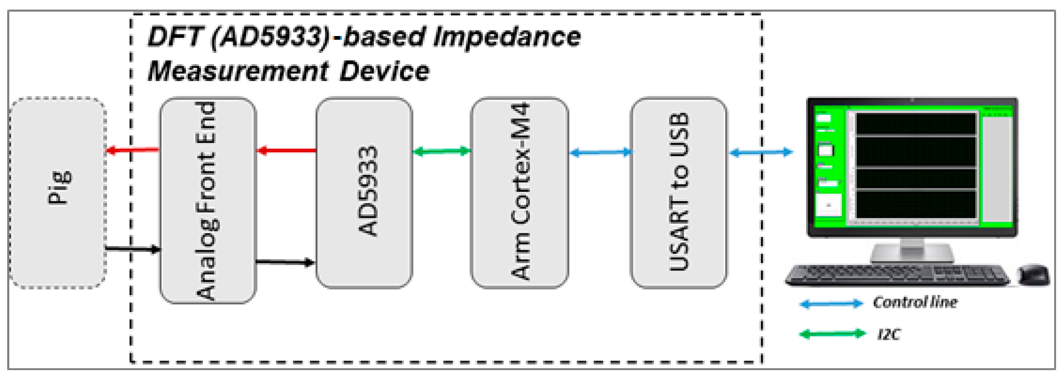 Sensors 20 04625 g001
