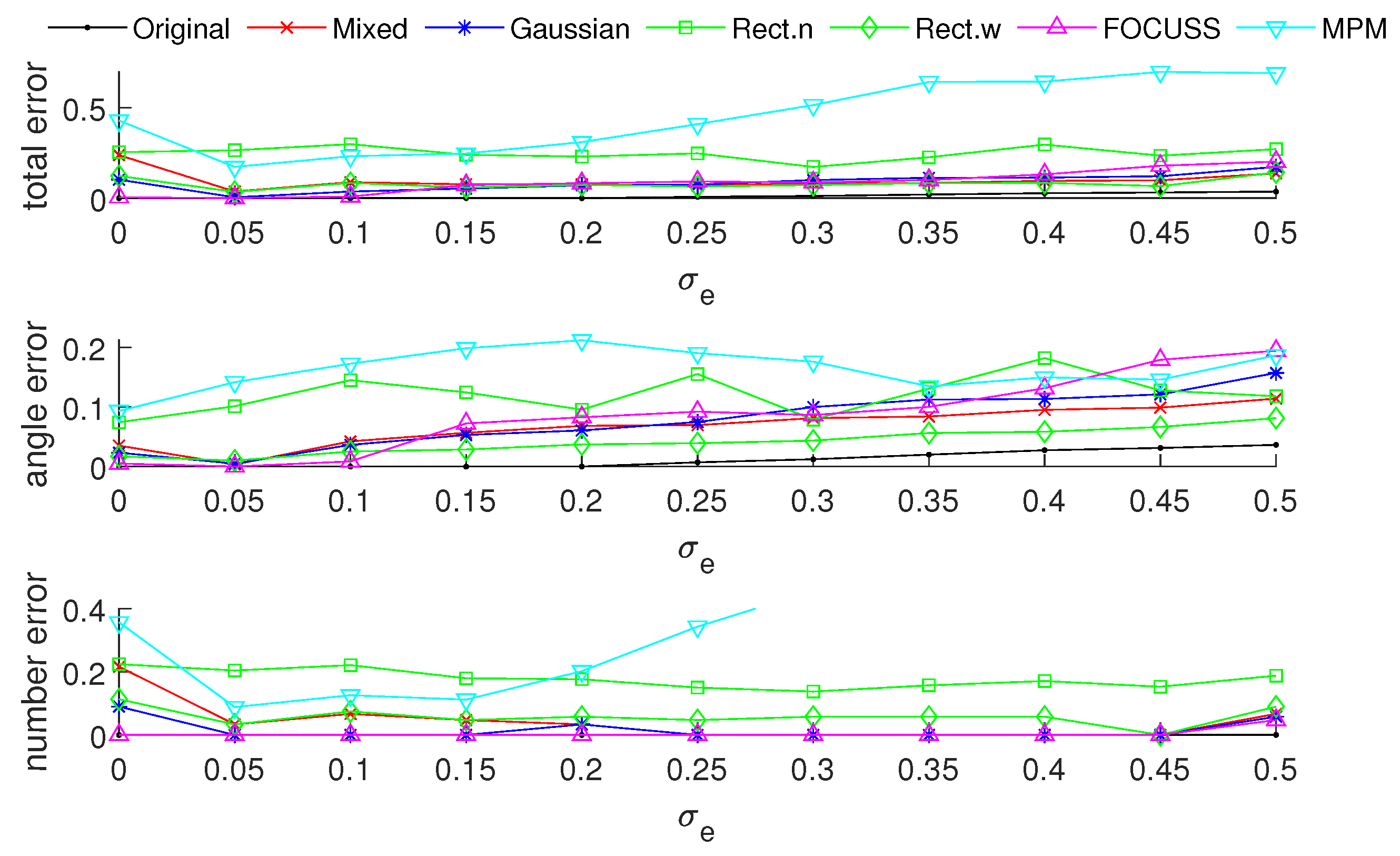 Sensors 20 04626 g003