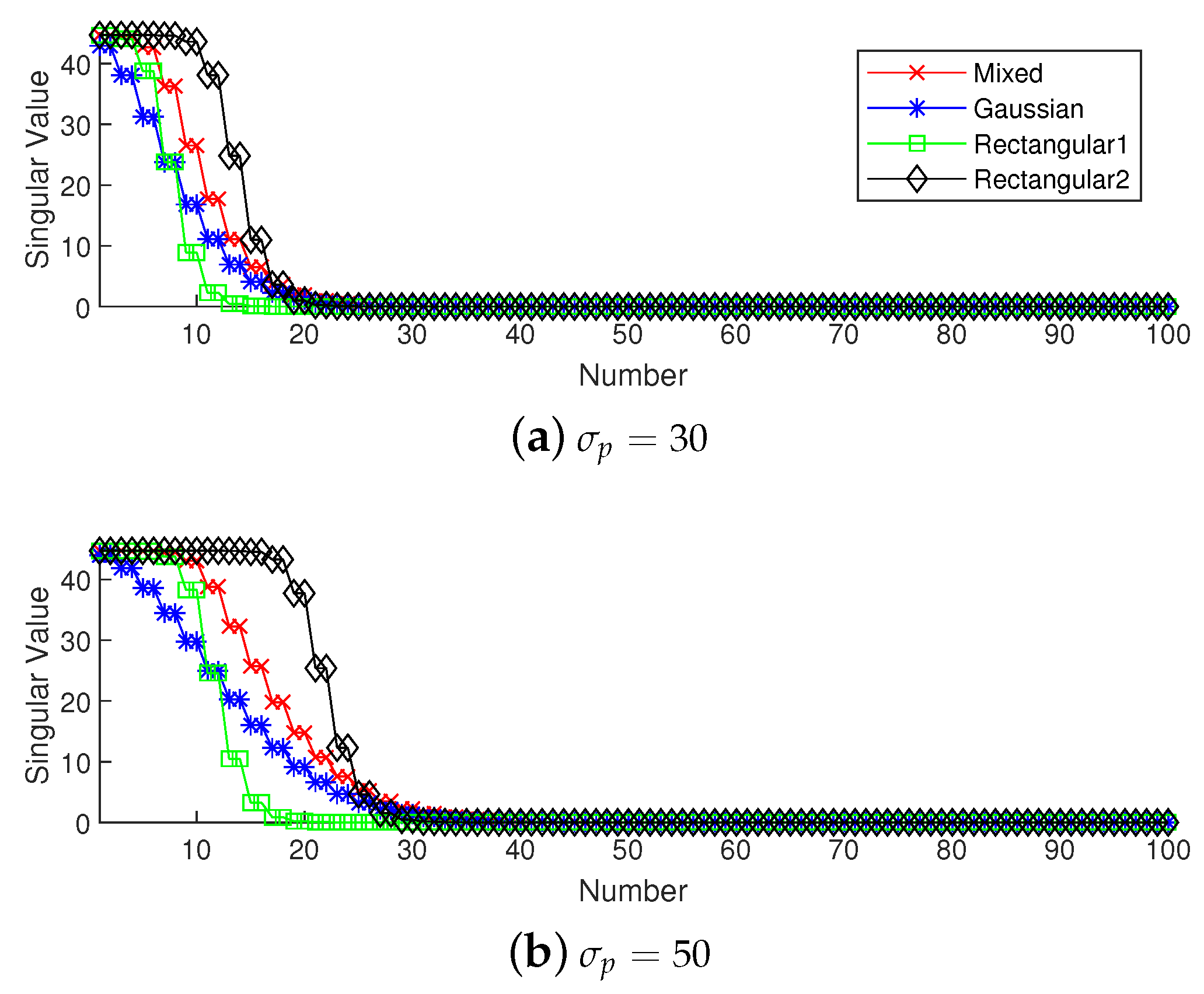 Sensors 20 04626 g005