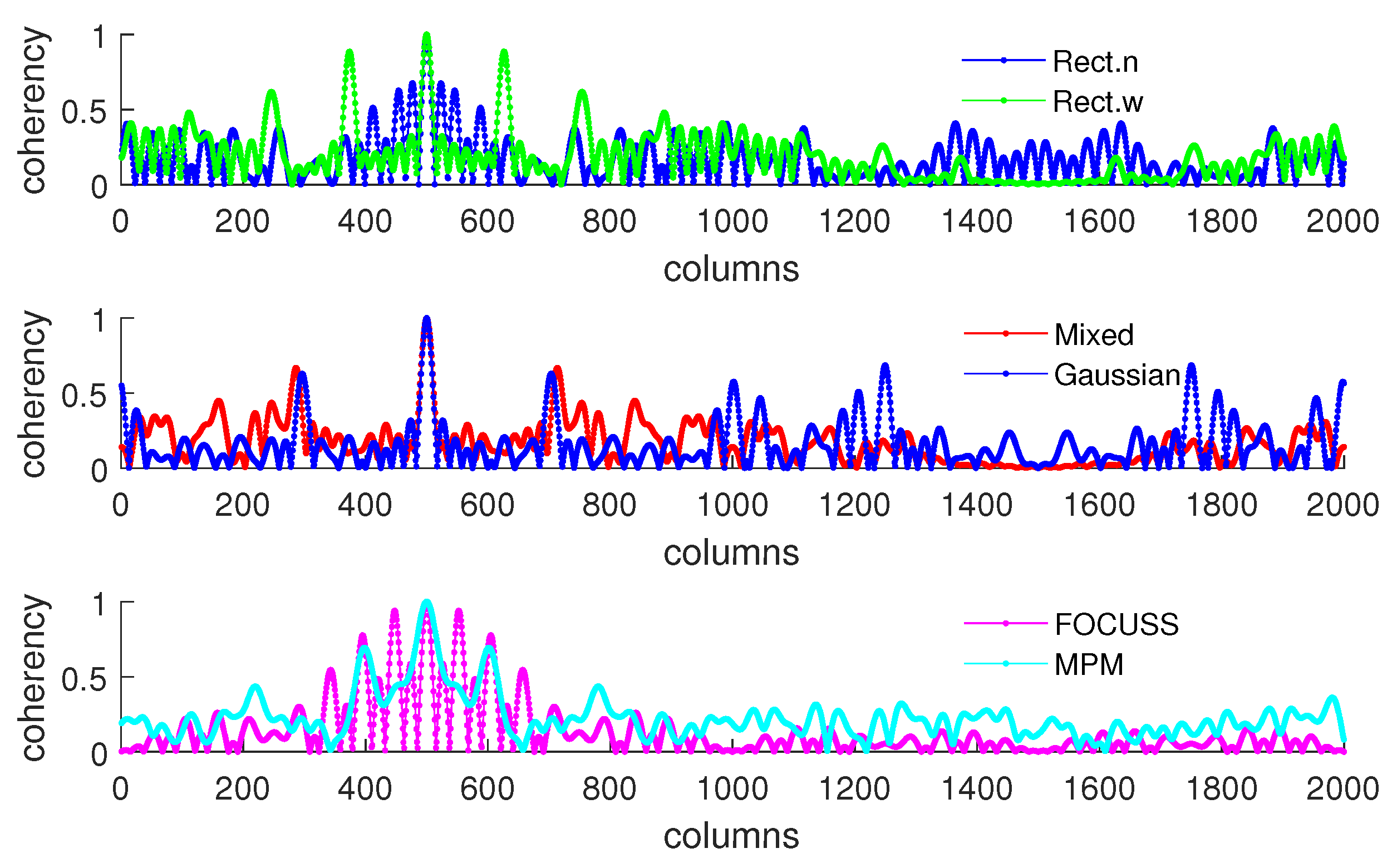 Sensors 20 04626 g006