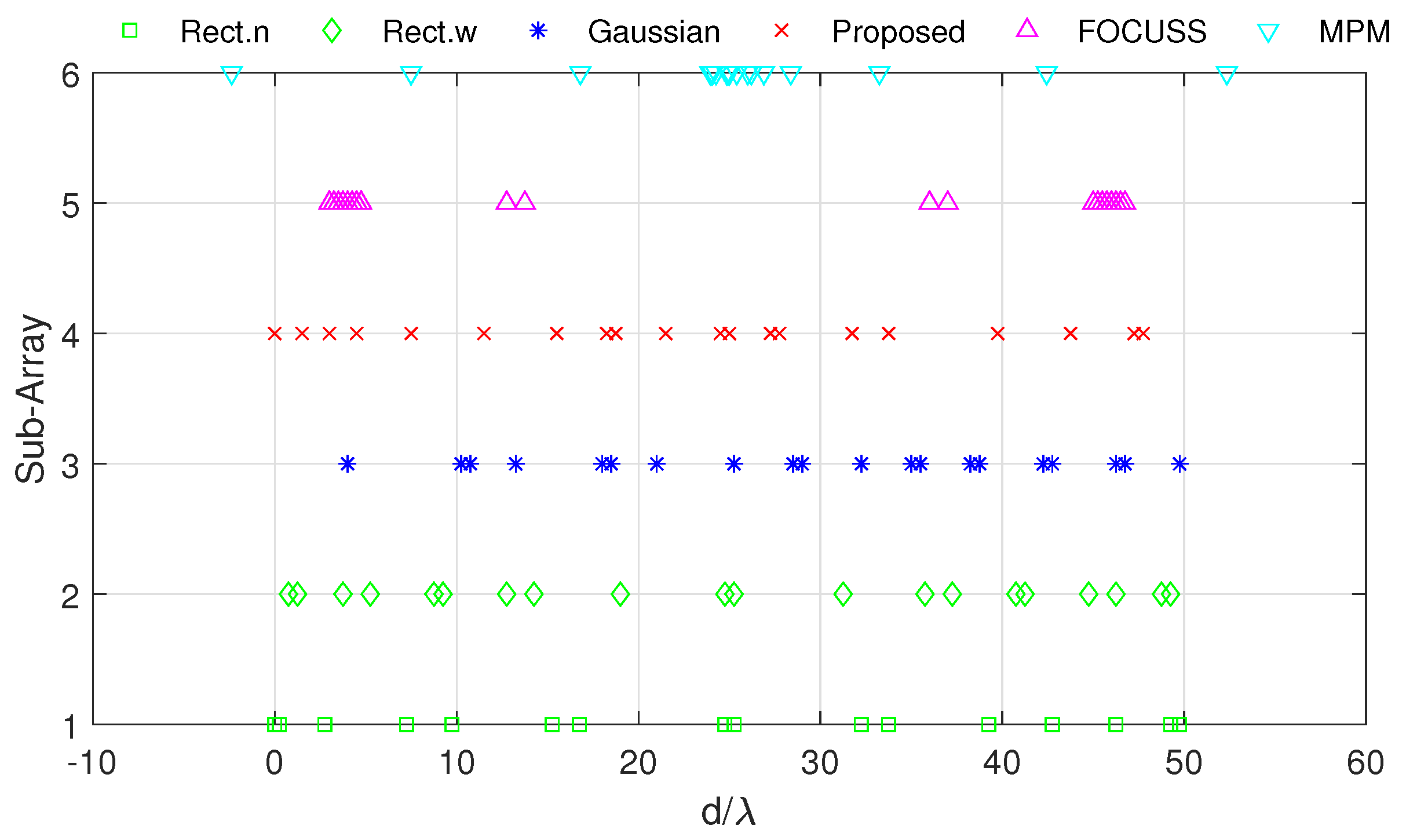 Sensors 20 04626 g011