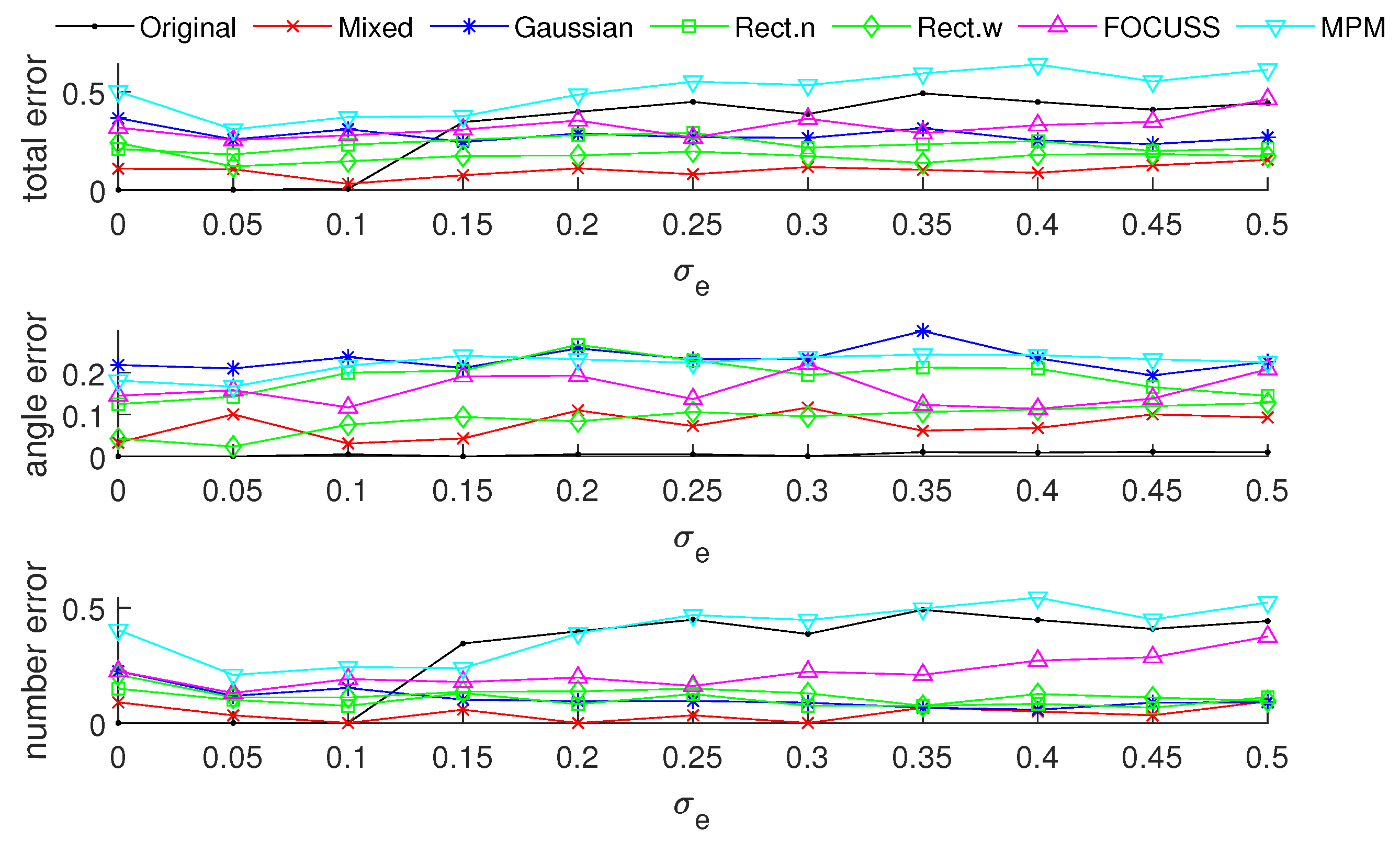 Sensors 20 04626 g012