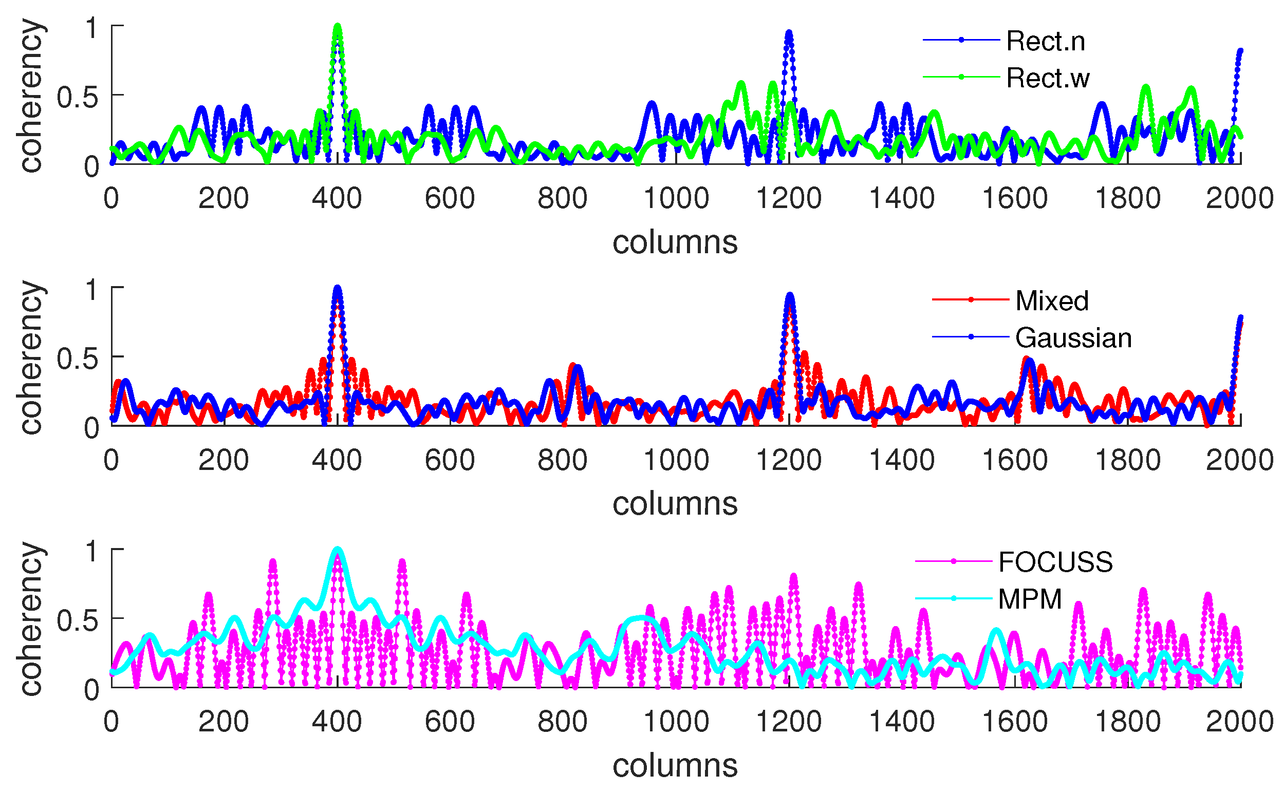 Sensors 20 04626 g013
